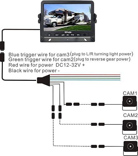 Miniatura 2 de Wired Reverse RearFront View Backup Camera System, AHD 720P 7" LCD Monitor with Two Waterproof IP69K Night Vision Cameras for TruckRVBulldozerCrop