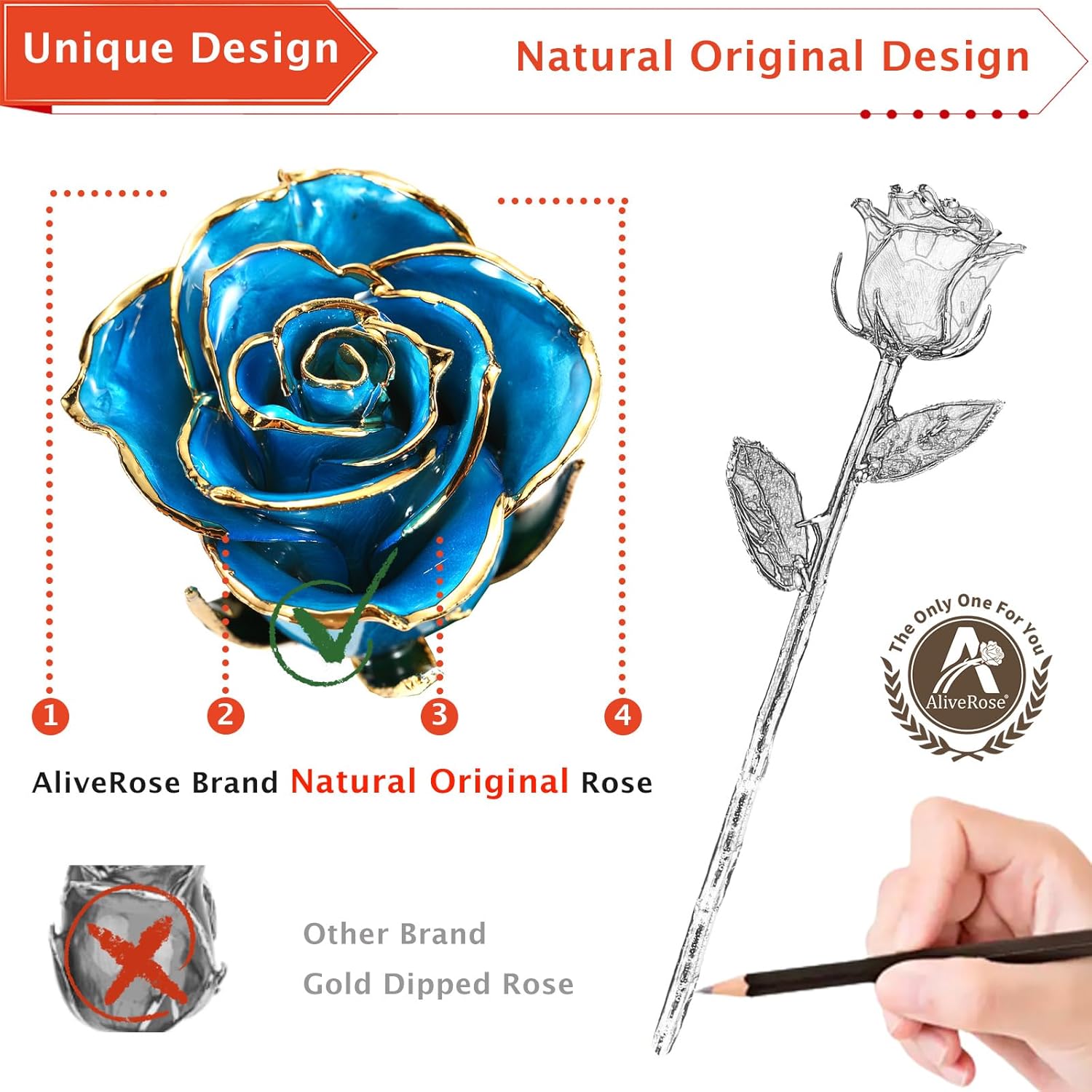 AliveRose for Her, 24K Gold Rose Made from Real Rose - Unique Design Gold Plated Rose for Anniversary Valentines Mothers Day Birthday Gifts (TealBlue Original Rose with Crystal Vase) - Image 2