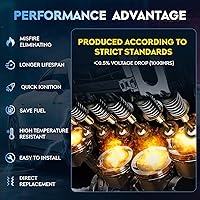 Vista 8 de Paquete de bobinas de encendido + bujías de iridio para Dodge Sprinter 2500 3500 Mercedes-Benz C230 C280 C300 C350 CL550 CLK350 CLK550 CLS550 E350