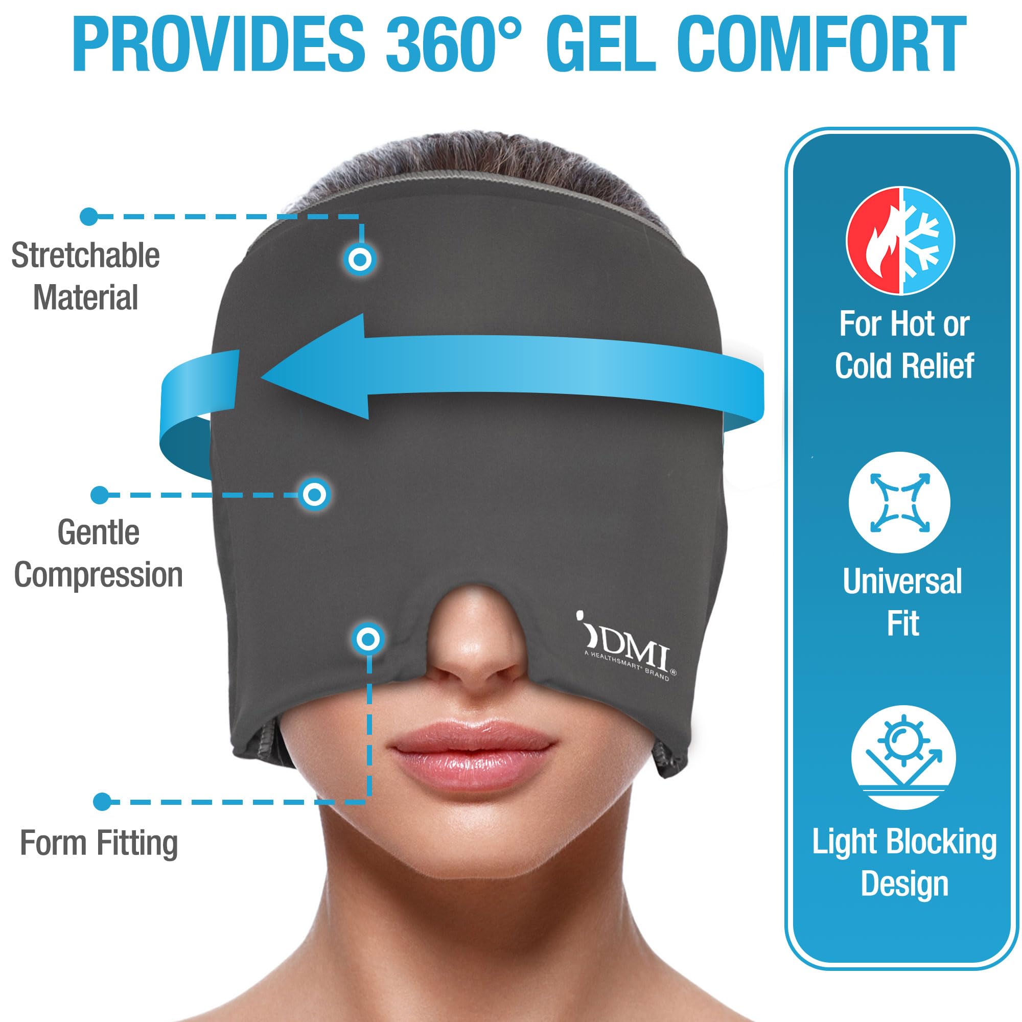 DMI Ultra Migraine Relief Cap | Natural Headache Relief | HSA & FSA Eligible | Migraine Mask and Headache Relief Hat | Gel Eye Mask | Ice Face Mask and Cold Cap for Migraines | Headache Ice Pack — Amazon image 2