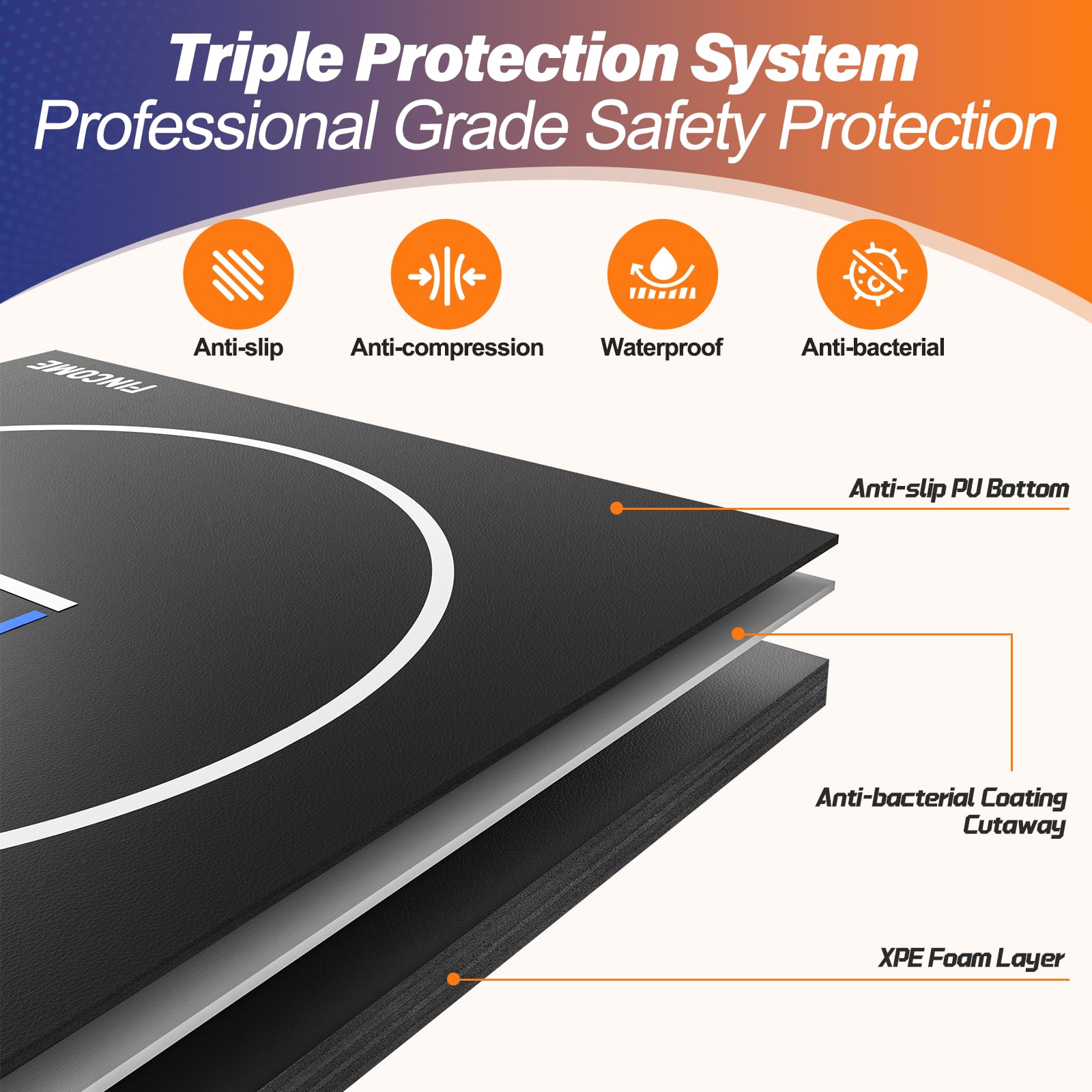 Wrestling Mat for Home Black Jiu Jitsu Wrestling Mats Durable Judo Mats for BJJ MMA Training Roll-Up Design Wrestling Mat for Grappling Martial Art Boxing Judo 10' x 6.5'