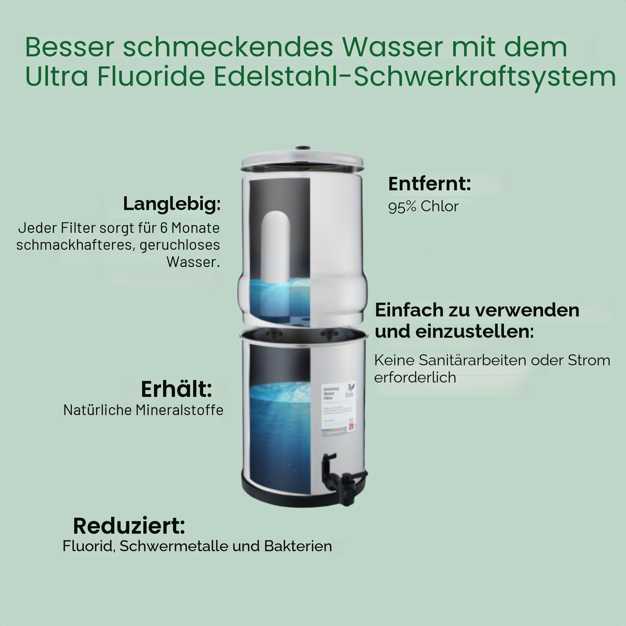 British Berkefeld 7" Ultra Fluoride Keramik-Schwerkraftfilterpatrone | 2er-Pack | Reduziert Verunreinigungen | Verbessert Geschmack und Geruch | WRAS-zertifiziertes Kerzenelement | 8B76