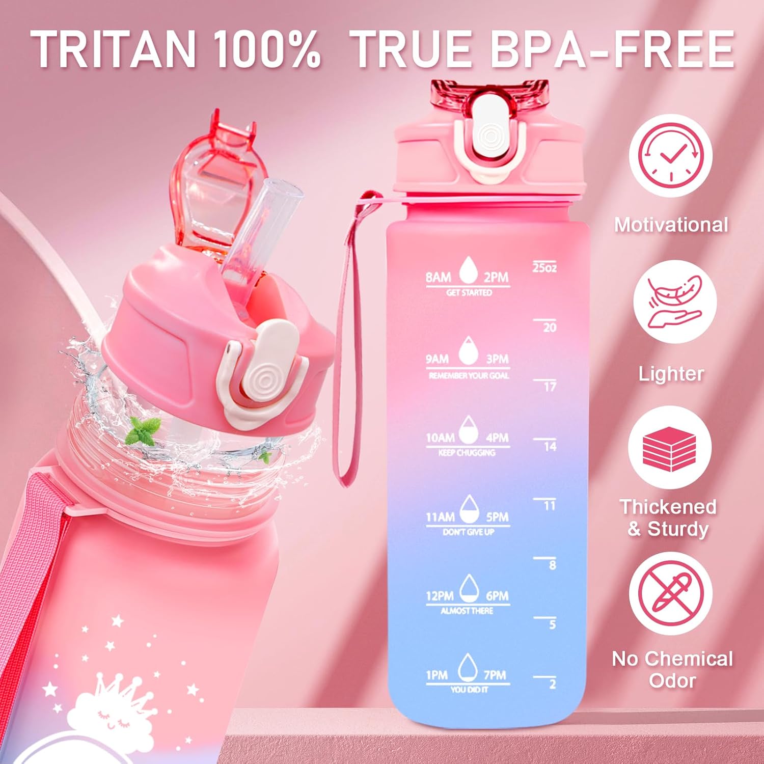 Personalized Fanny Pack for Girls, Gift Sets for Teen Girl, Birthday Gifts for 4 5 6 7 8 9 10 11 12 13 Year Old Girls, Initial Crossbody Bag Belt Bag for Girl Kids (Q) - Image 2