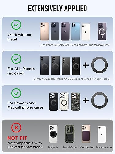 Miniatura 8 de Soporte magnético de teléfono de automóvil al vacío mejorado para MagSafe 108 + libras de succión más fuerte y 3000 gf magnético más fuerte, soporte