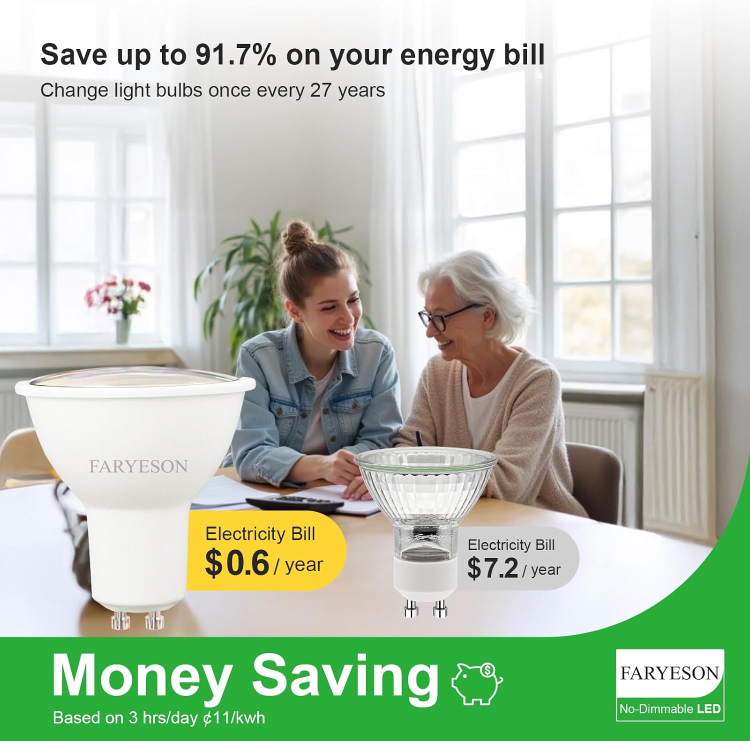 GU10 LED Light Bulbs - 5W, Warm White (3000K), Non-Dimmable, 700 Lumens, Wide 110° Flood Beam, Great for Recessed and Track Lighting in Kitchens, Living Rooms, and Bedrooms, 12-Pack