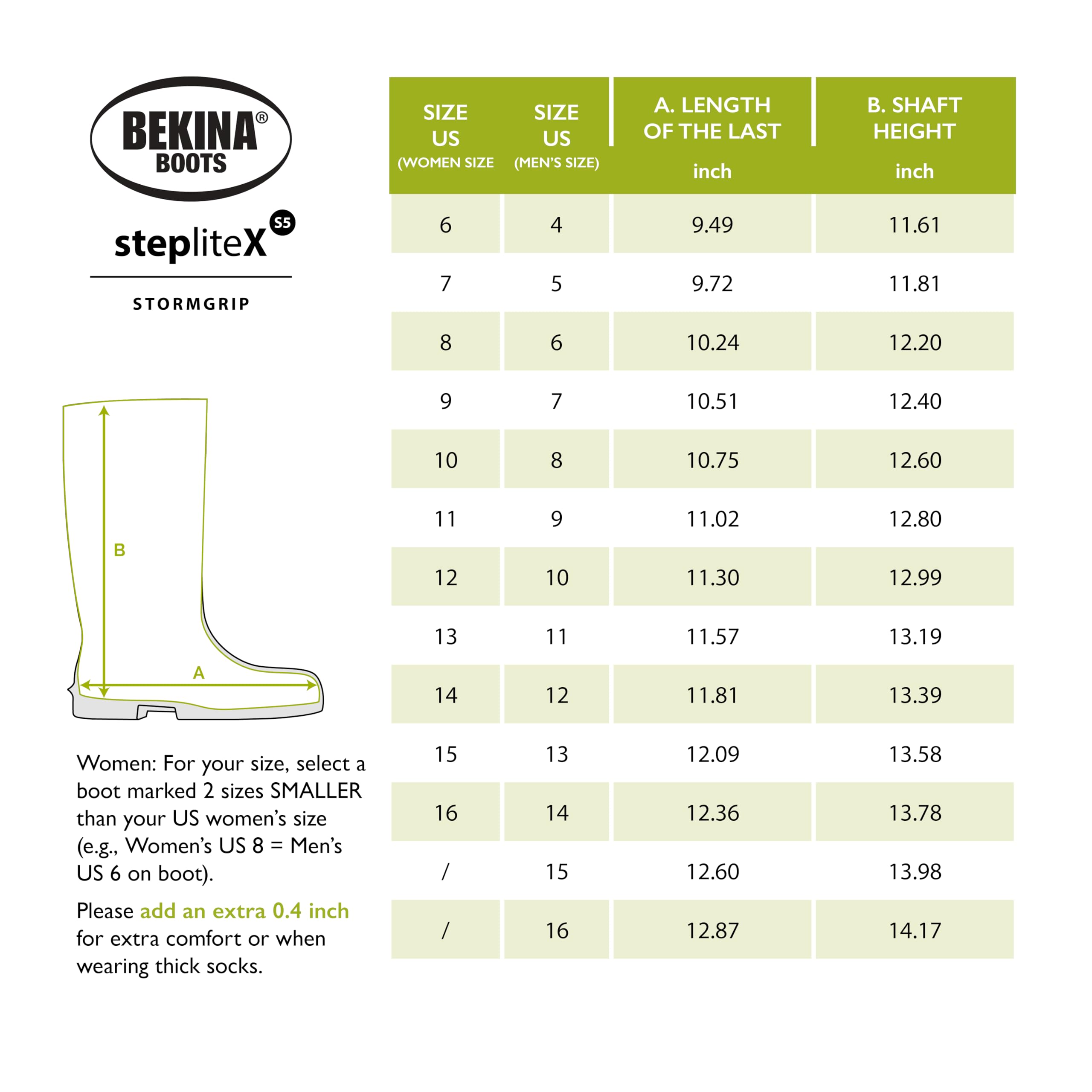 StepliteX S5 StormGrip Arbeitsstiefel für Herren und Damen, Sicherheitsstiefel mit Stahlkappe und Stahlsohle, Isolierend bis -40 Grad, Steplite X StormGrip, blau-orange, EU 48