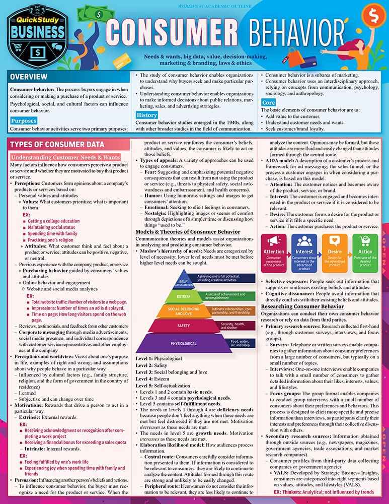 Consumer Behavior: A Quickstudy Laminated Reference Guide