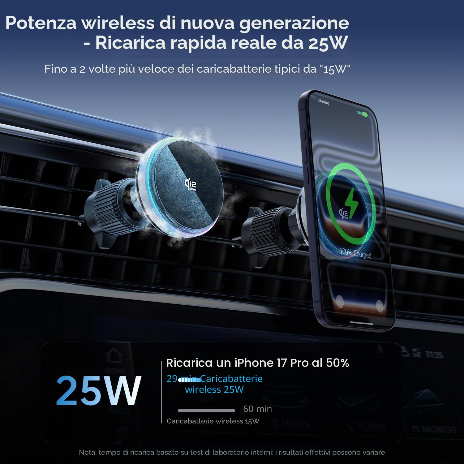 polmxs - Caricatore magnetico wireless da auto da 25 W con ventola di raffreddamento, per caricatore MagSafe, griglia di ventilazione, supporto per telefono, incluso caricabatterie da auto da 45 W