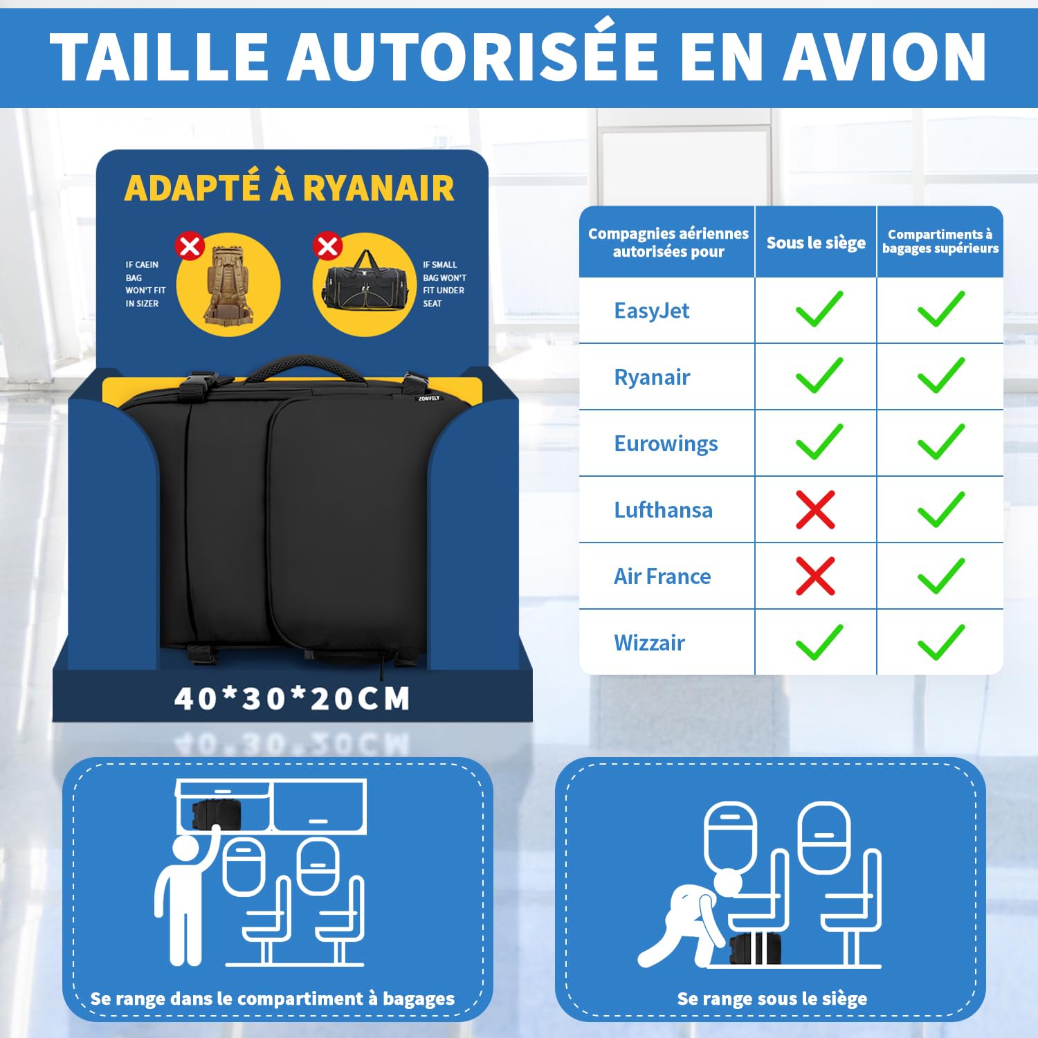 ZOMFELT Bagage Cabine 40x30x20, 24L Sac à Dos Voyage Cabine Avion pour Wizzair Eurowings Ryanair, Étanche Sac Cabine Avion 40x30x20 Sac de Voyage Femme Homme, Sac à dos cabine pour PC 15 pouces Noir