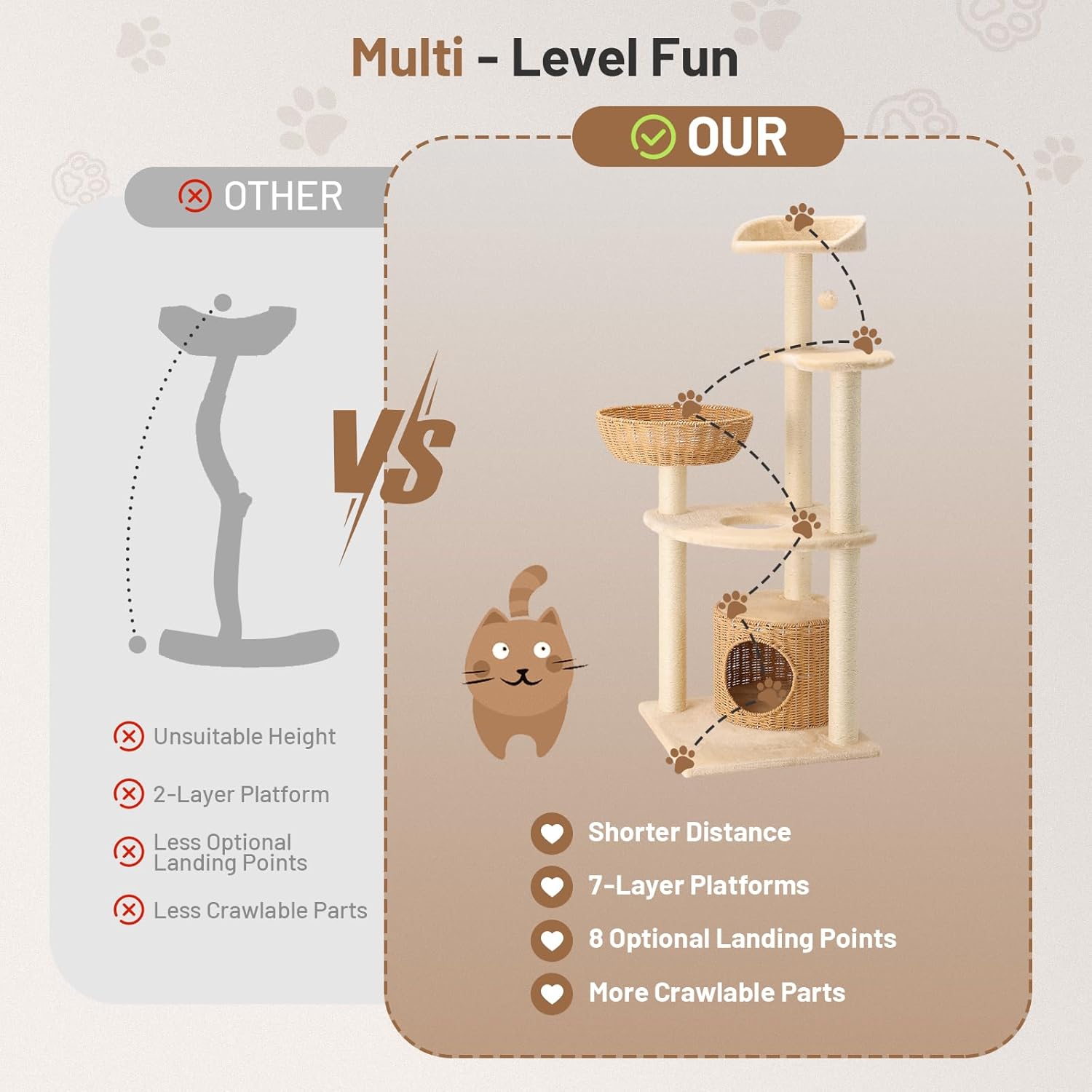 Modern Rattan Cat Tree House Condo Tall Heavy Duty Cat Climbing Tower with Scratching Post,Basket,Bed,and Stand for Indoor Large Adult Cat