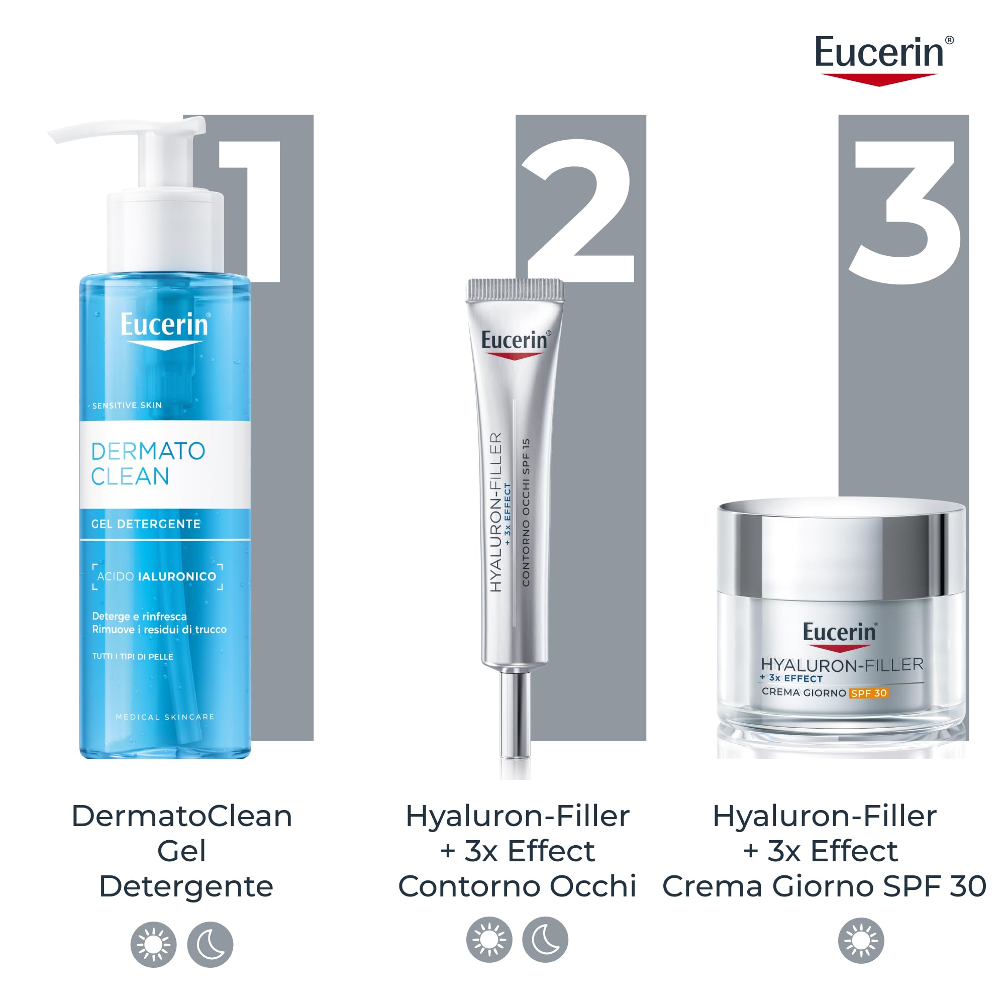 Eucerin Hyaluron-Filler Contorno Occhi SPF15 15 ml, Crema contorno occhi antirughe e antiage, Formula con Acido Ialuronico e protezione UVA SPF 15 per tutti i tipi di pelle