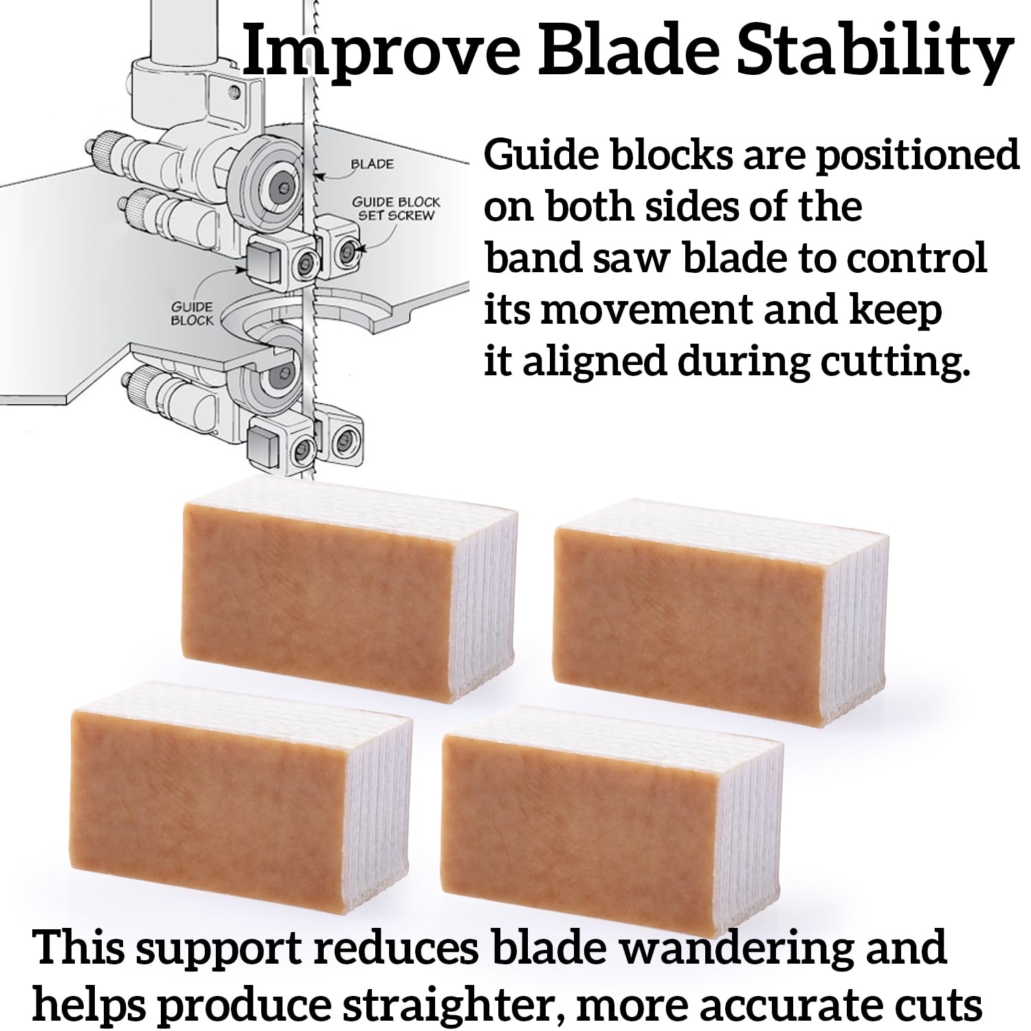 Band Saw Guide Parts Compatible with 14-inch Rigid, Jet, Grizzly, Craftsman Bandsaw, Blade Cooling Block 4 Pack CB50050BL