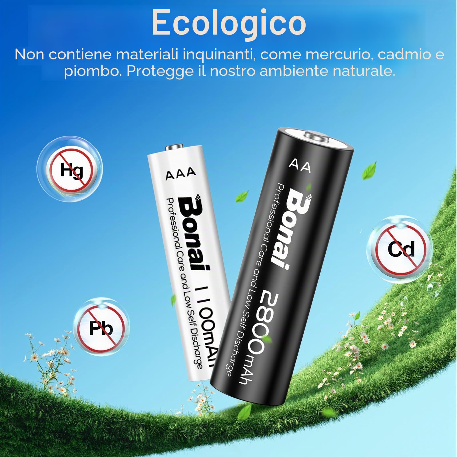 BONAI 24 Pile Ricaricabili Ni-MH Kit Famiglia con 12 AA e 12 AAA Alta Capacità 1.2V 1200 Cicli di Ricarica per Telecomandi Fotocamere Giocattoli e Luci Solari Precaricate