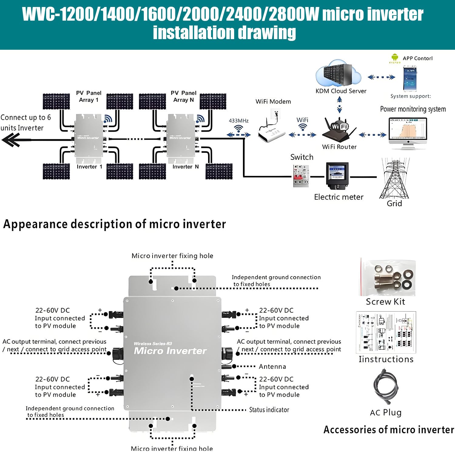 Mikroinwerter, czysta fala sinusoidalna MPPT DC/AC,wodoodporność IP65,falownik solarny podłączony do sieci 110V/220V,mikroinwerter solarny,falowniki mocy AC z automatyczną identyfikacją 1200W