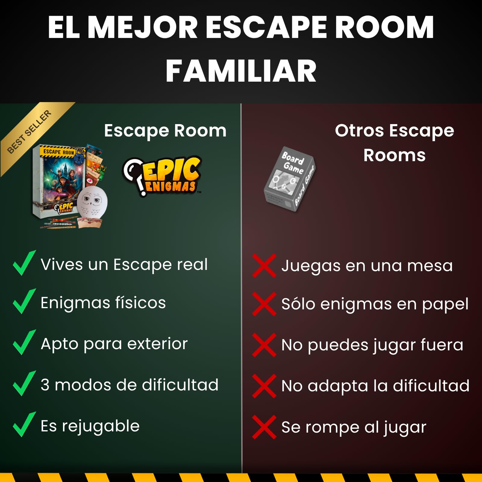 EPIC ENIGMAS | Escape Room Magia de Harry | 5 a 12 años | 5 Salas de Enigmas Emocionantes | Juego de Mesa Familiar Niños | 1-5 Jugadores