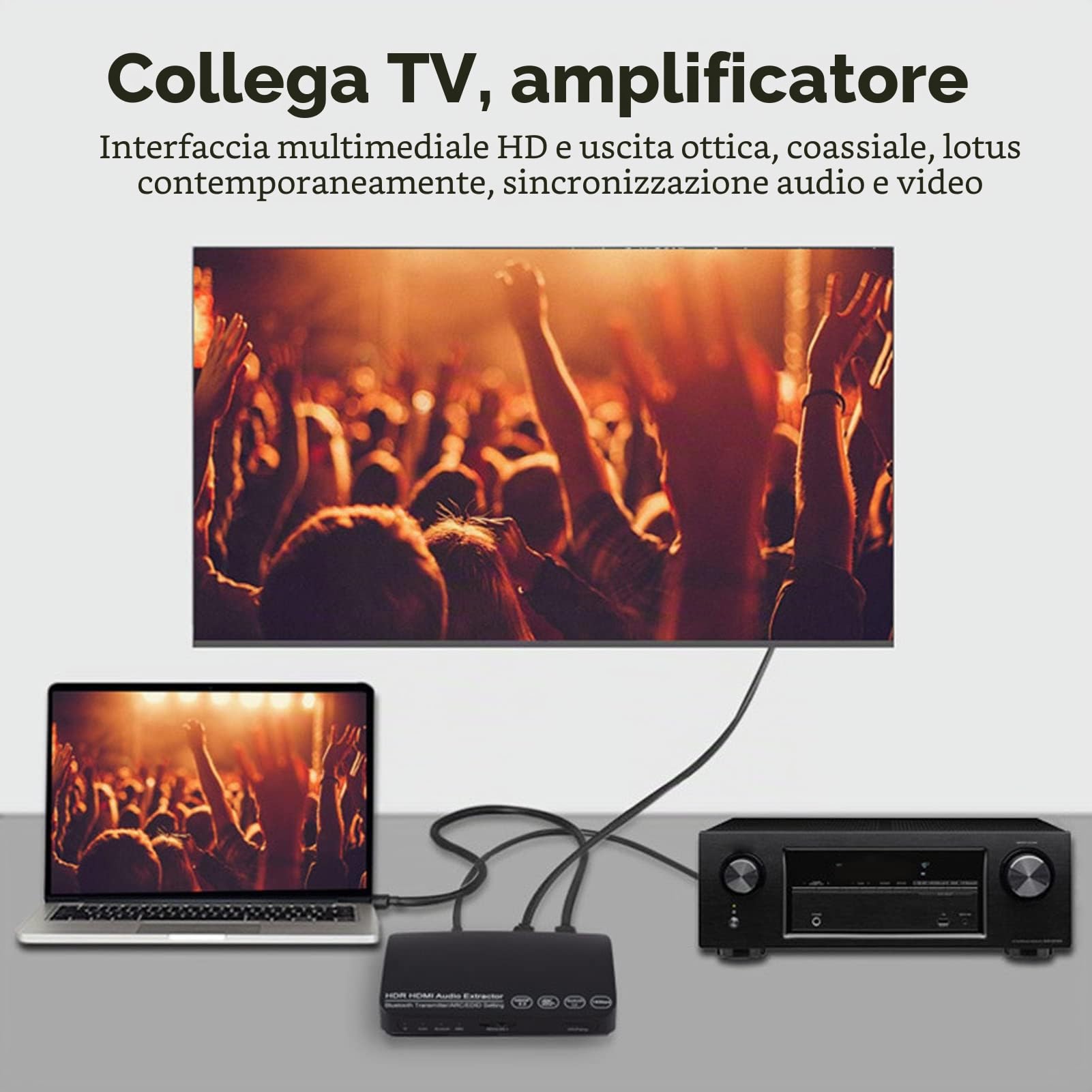 ciciglow 4K HDMI Audio Extractor Splitter, 60Hz HDCP2.2 HDR Audio Extractor, Sincrono Arc Audio Splitter con Trasmettitore Bluetooth 5.0 per Computer