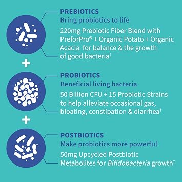 Garden of Life Dr Formulated Once Daily 3-in-1 Complete Prebiotics, Postbiotics & Probiotics & Life Extension Neuro-mag Magnesium L-threonate, Magnesium L-threonate, Brain Health