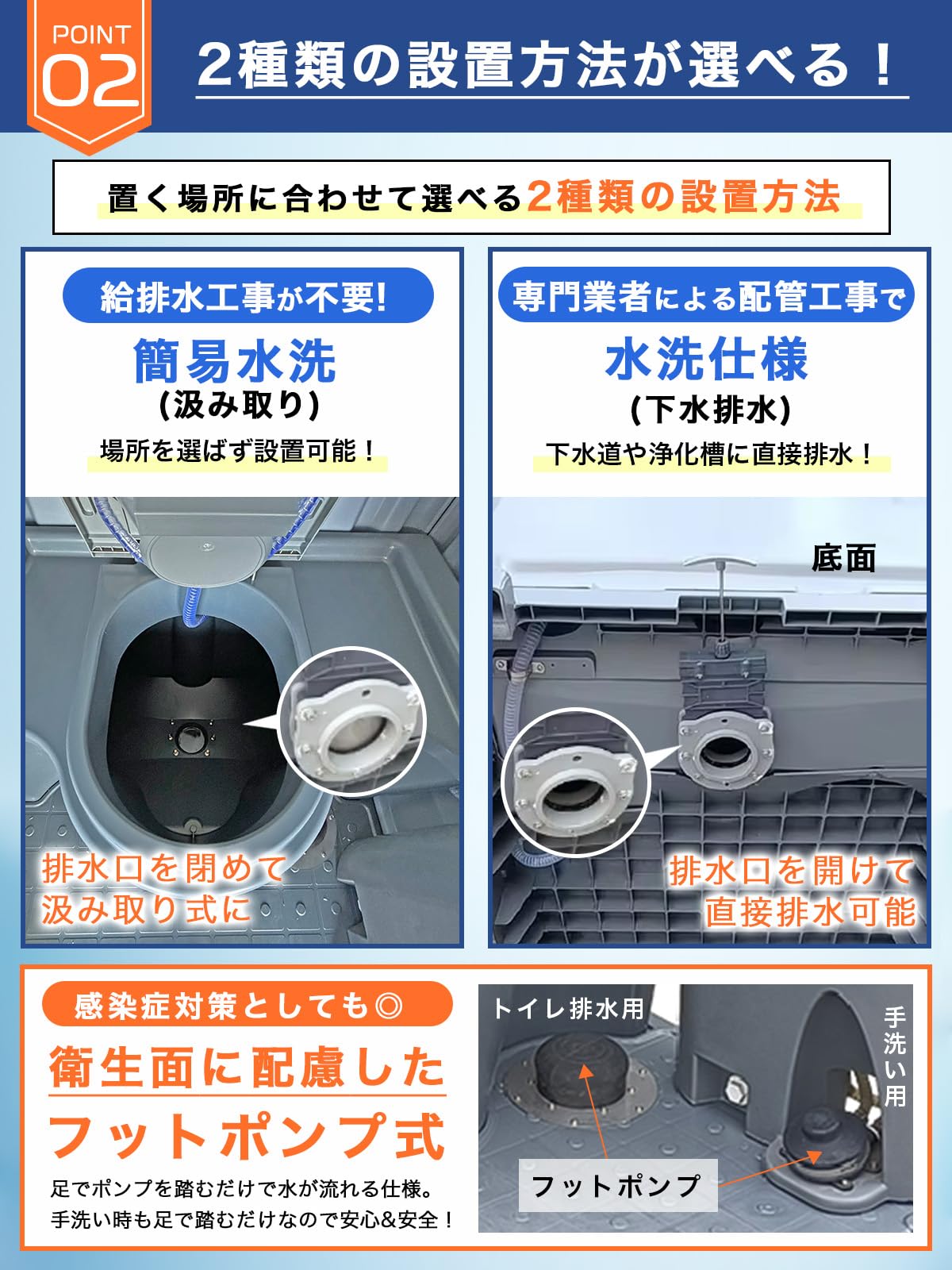 Amazon.co.jp: [THE PRODUCT] 仮設トイレ 洋式 簡易水洗 汲み取り&下水 