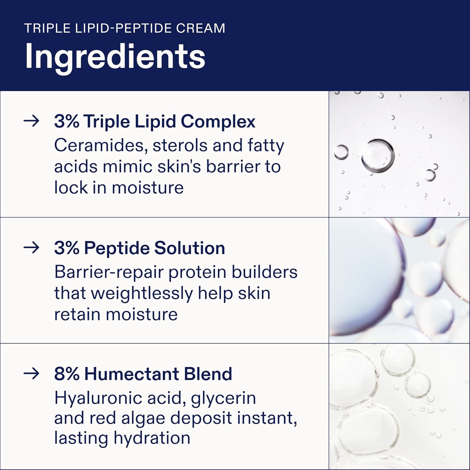 Skinfix Barrier+ Better Skin Starts Here Kit - Includes Mini Triple Lipid-Peptide Cream (0.5 oz), Mini Foaming Oil Cleanser (2 oz) & Mini Triple Lipid Activating Serum (0.35 oz) - Vegan, Cruelty Free - Image 10