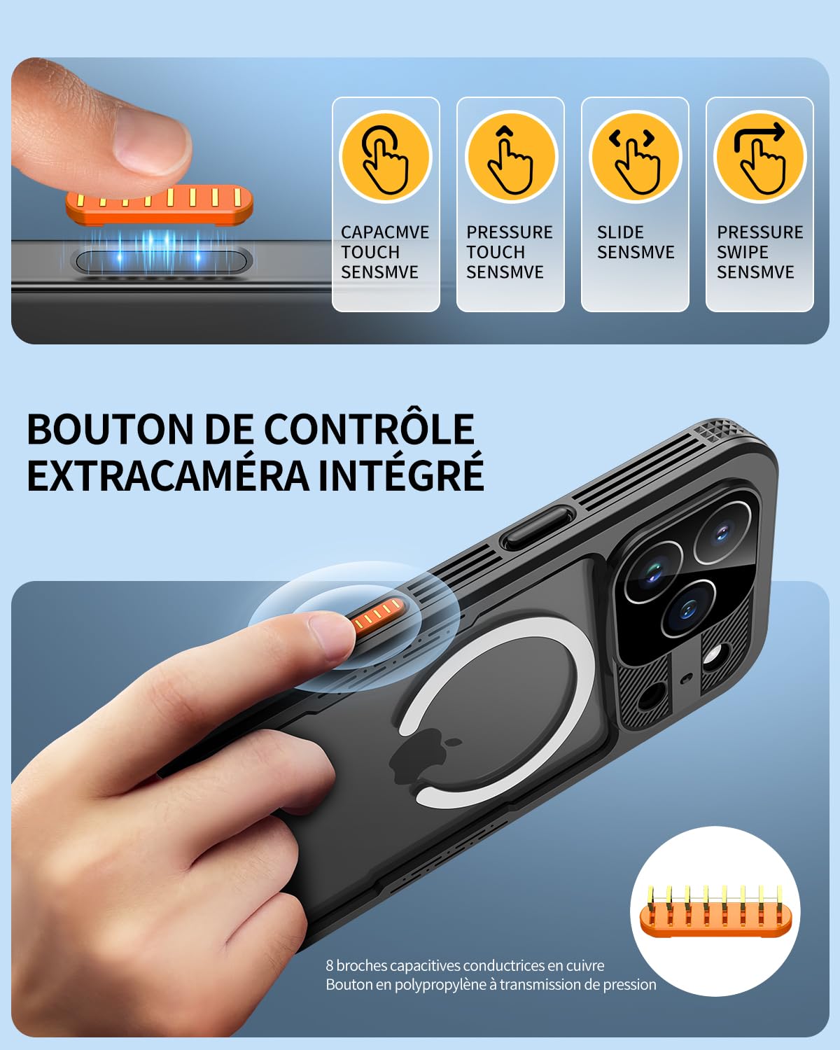 Lanhiem Coque pour iPhone 17 Pro IP68 Étanche Anti-Espion 360 Integrale | Noir,Imperméable,Waterproof,Étui avec Privacy Protection écran,Antichoc,Incassable,Antipoussière,Anti-Spy,Renforcée,Chantier
