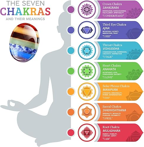 Miniatura 5 de 4 piedras de preocupación para el pulgar para la ansiedad, piedras de chakras, cristales de chakras, cristal rosa, amatista, ojo de tigre,