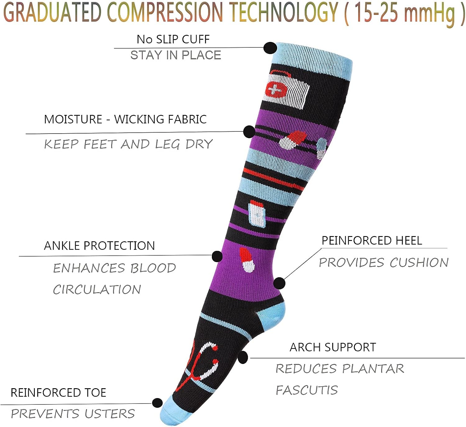 Miniatura 3 de 4 Pairs Compression Socks for Women & Men, Support Compression Sock 20-30 mmHg for Nurses, Pregnancy, Nursing, Flying, Running, Travel