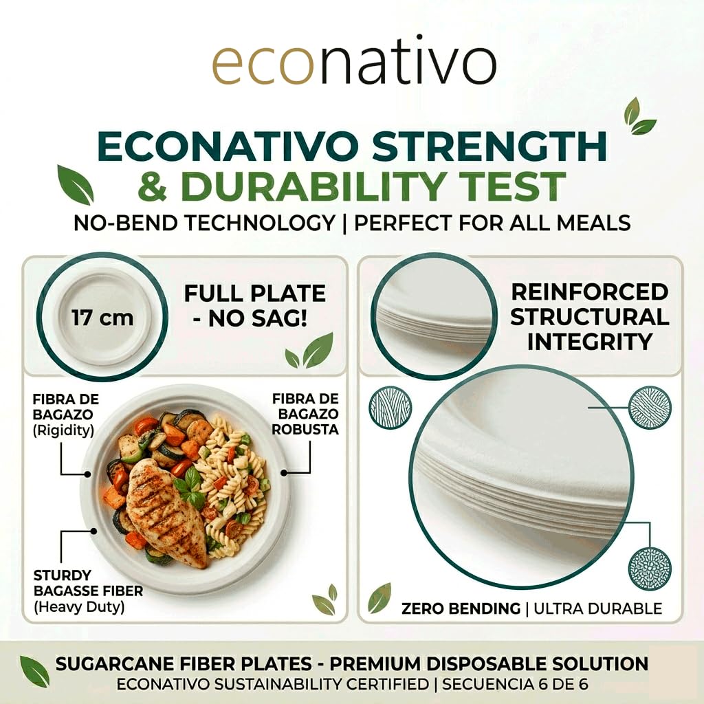Econativo Platos 17 cm Desechables de Fibra de Caña de Azúcar – Pack 50 Unidades – Compostables, Resistentes y Ecológicos – Vajilla para Postres, Aperitivos y Uso Diario — view 6