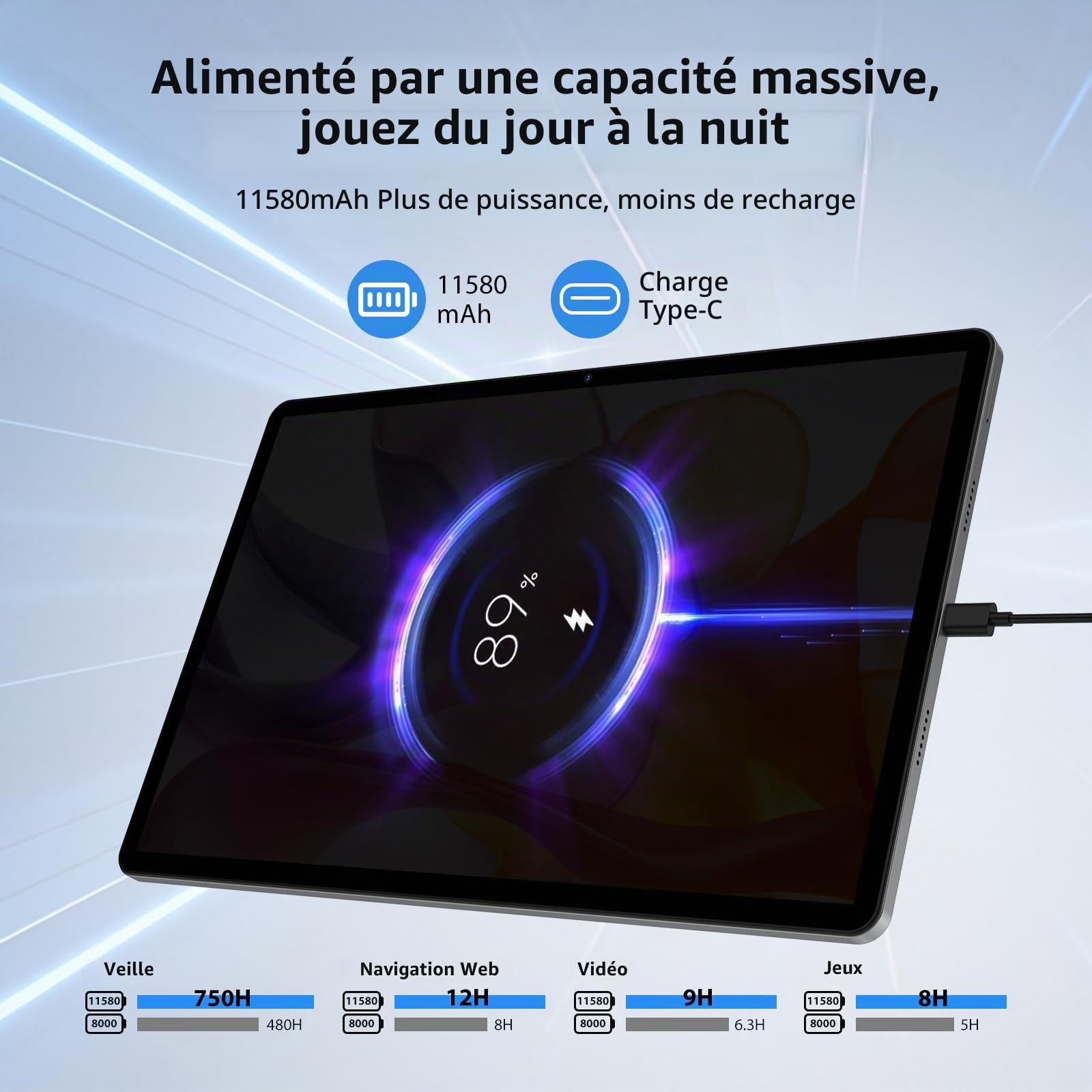 FLYCOAY Android 16 Tablette 13 Pouces, 36Go+512Go/TF 2TB, Octa-Core ave 2944 * 1840 FHD, Dual SIM 4G LTE/5G WiFi, 11580mAh, 4-Speaker, Tablette Tactile,/Widevine L1/GPS/Clavier/Stylus/Souris/Gris