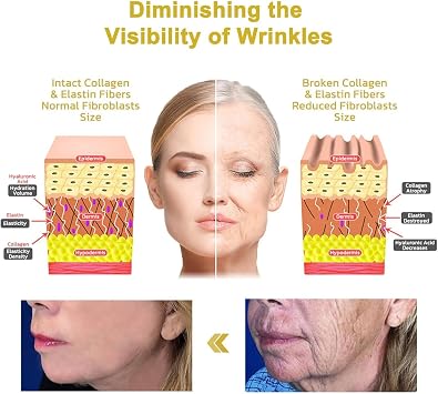 2pcs Bee Venom Firming Serum Stick, Collagen Peptides Firming & Wrinkle-Reducing Cream for Body,Lifts,Plumps and Firms Skin, Natural Bee Venom Serum for All Skin Types
