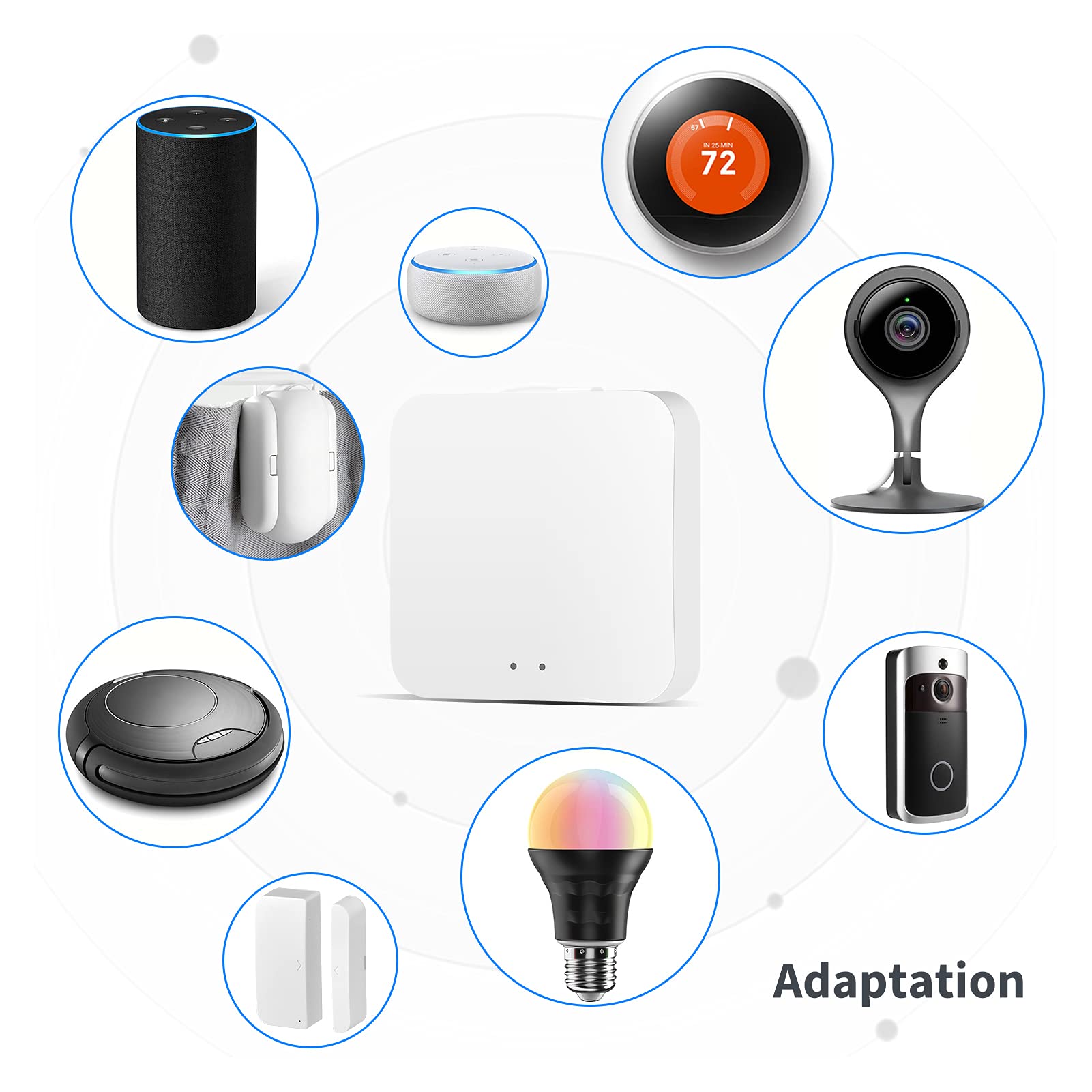 KANASI Smart Gateway Hub, bridge WiFi Zigbee compatto per la domotica con controllo remoto