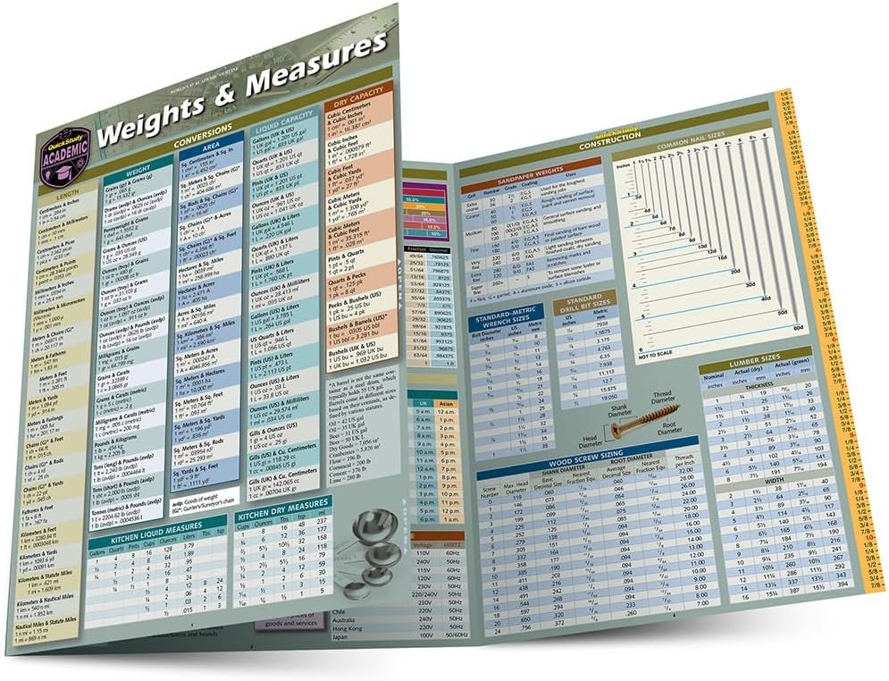 Weights & Measures: a QuickStudy Laminated Reference Guide (Quick Study Academic)