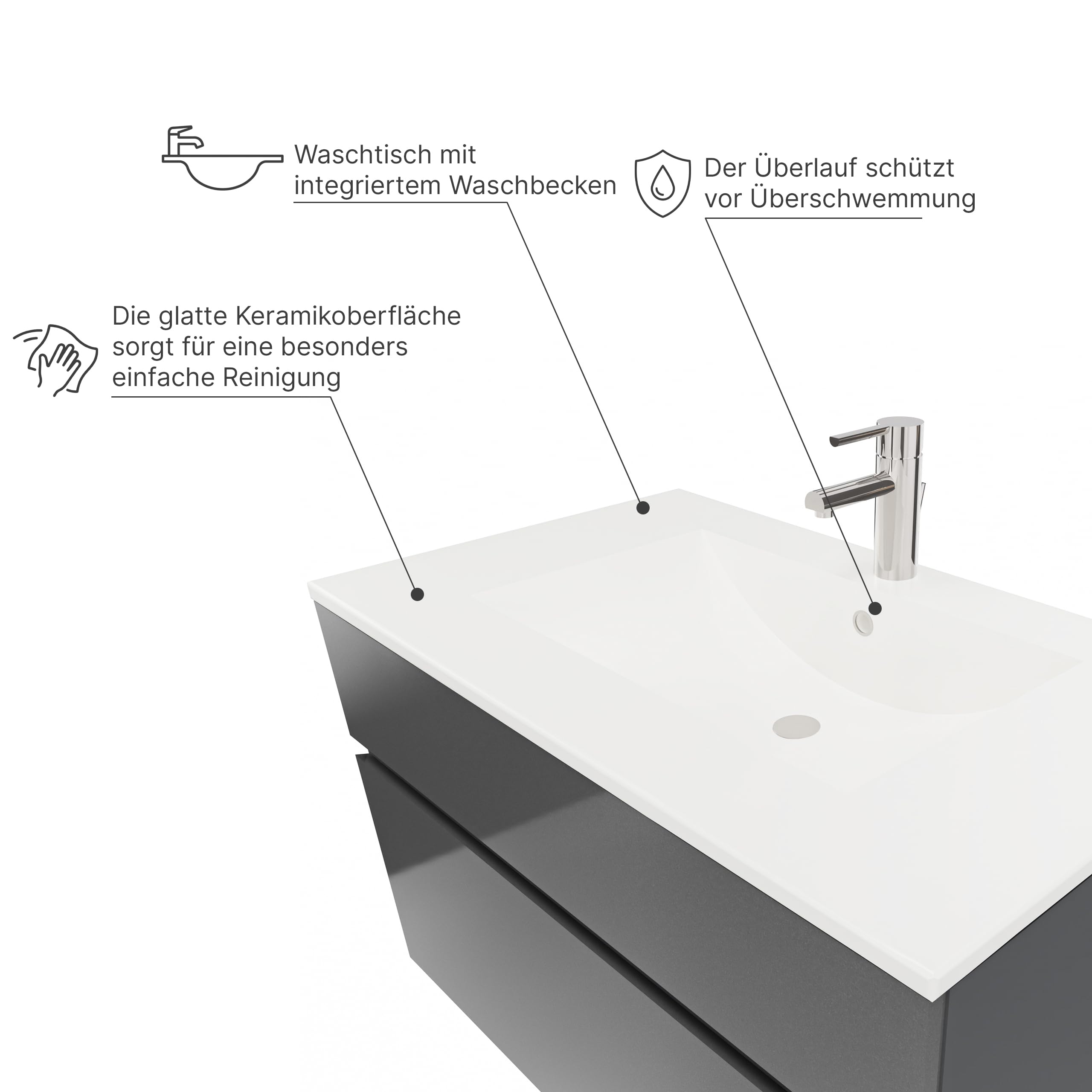 wohnartig® Stella Waschtischunterschrank – Hängend | Anthrazit | Anthrazit Hochglanz | 81,2 × 46,5 × 50 cm | Moderner Waschbeckenunterschrank mit Keramikwaschbecken | Waschbecken mit Unterschrank