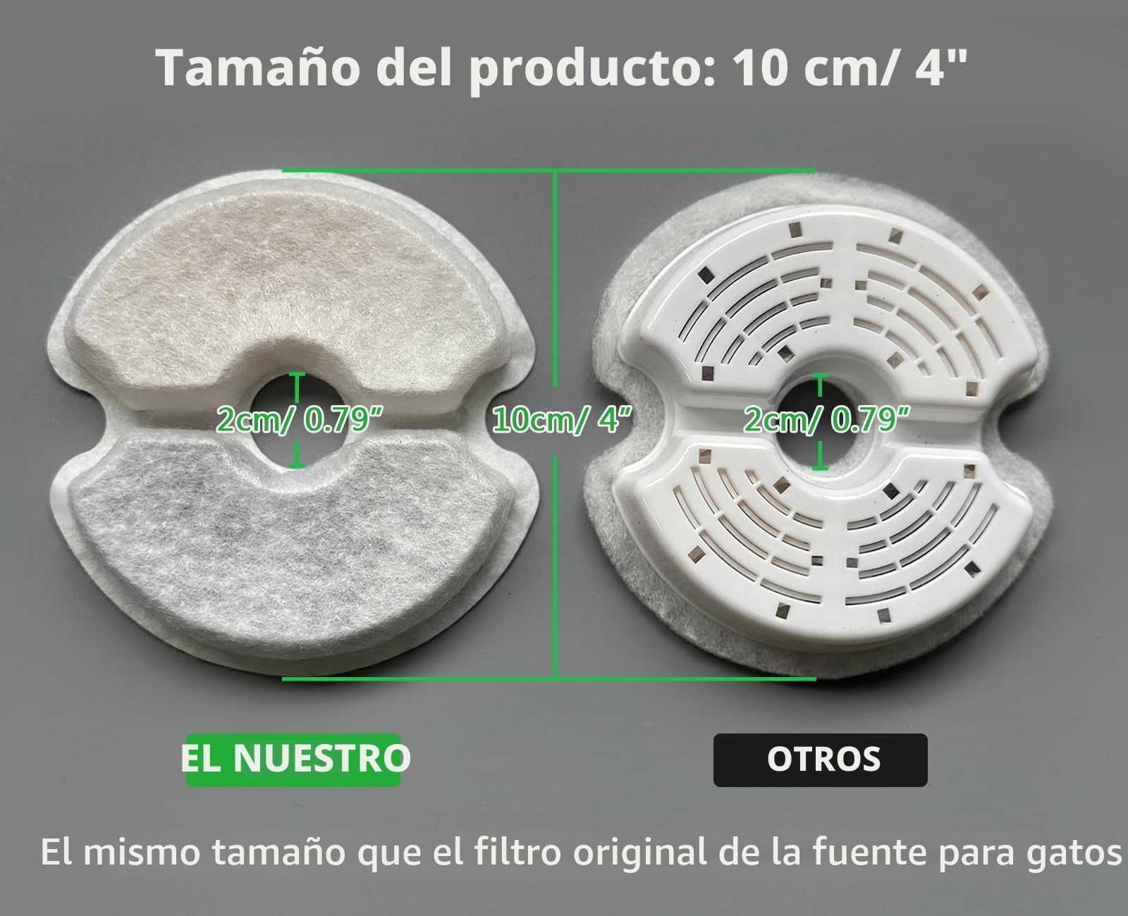 Filtro de Fuente de Agua 6 Piezas, Yiupea Filtros de Repuesto para Fuente Agua de Gato 2L & 2.5L/67 oz&84 oz, Carbón Activado de Algodón & Resina con Ttriple Filtración