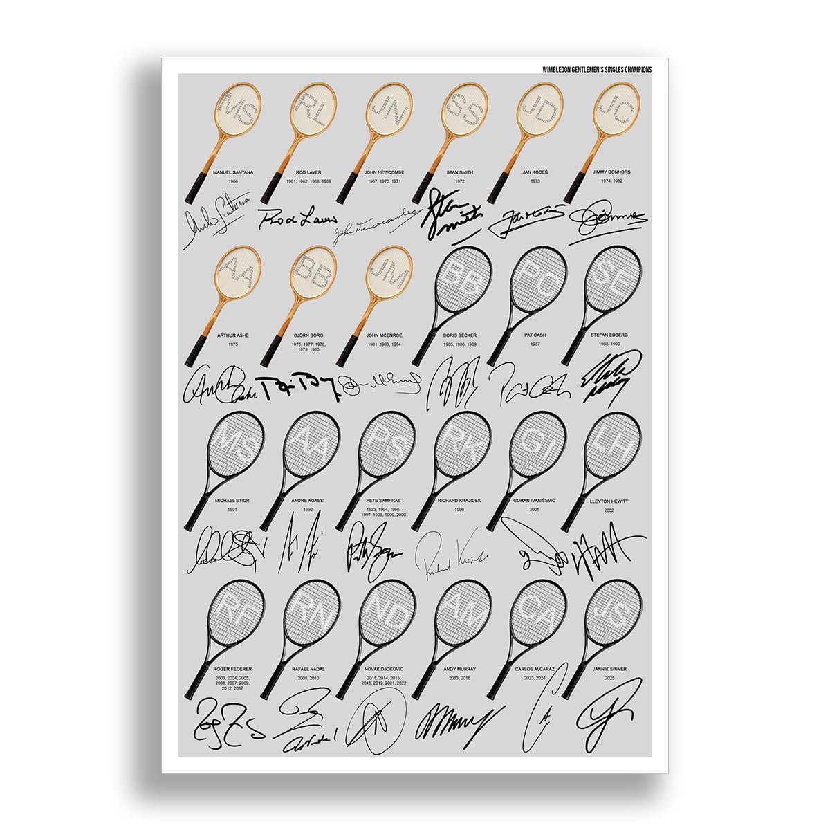 Wimbledon Champions 1964-2025 Winners Signed Poster Print Framed Picture Photo Autograph Gift Andy Murray Novak Djokovic Rafael Nadal Roger Federer Carlos Alcaraz (2025 Champion, A4 Poster Only)
