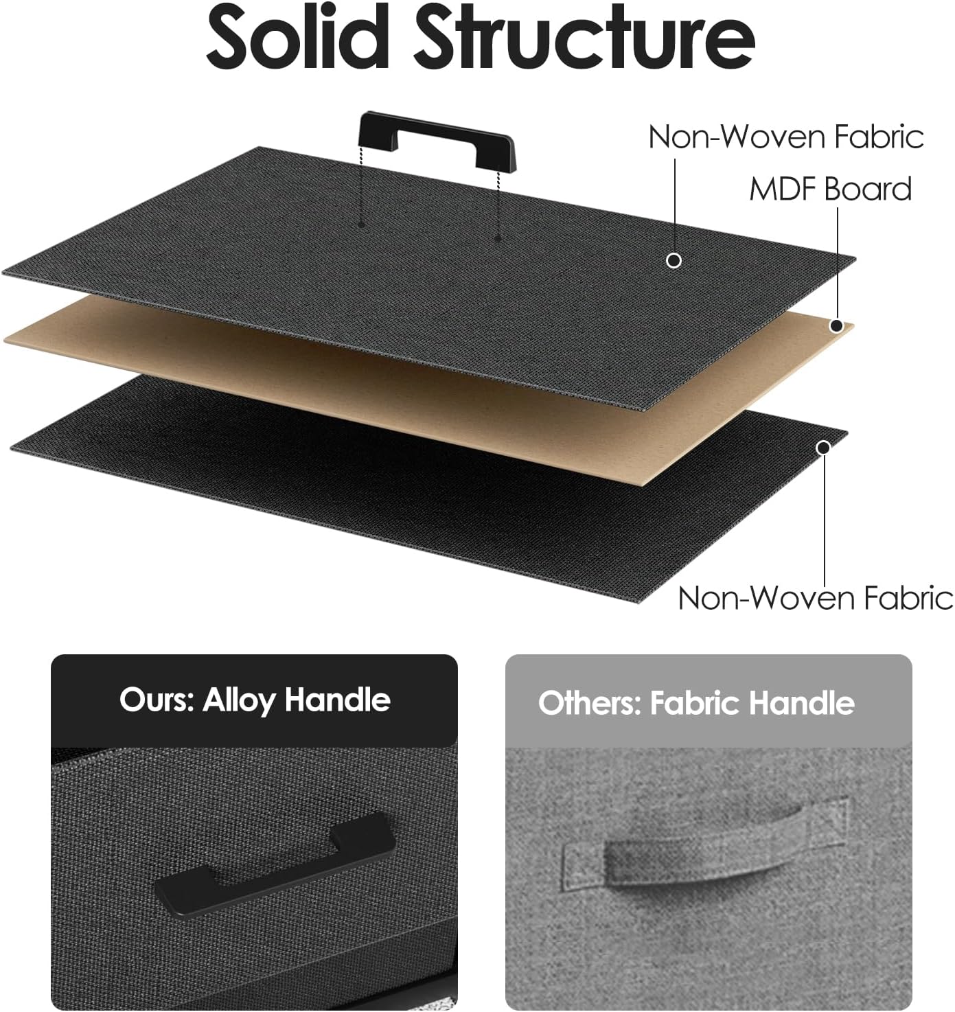 Nightstand with 3 Drawers for Bedroom, Storage Dresser with Fabric Drawers and Metal Frame for Closet, Living Room, Bedside Table with Wood Top, Easy Pull Handle, Black - Image 5