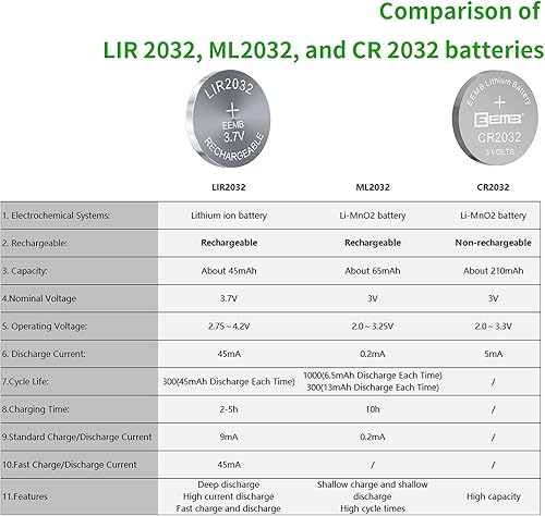 Miniatura 5 de 4 pilas recargables EEMB LIR2450 de 3.7 V de iones de litio con botón de moneda, 120 mAh