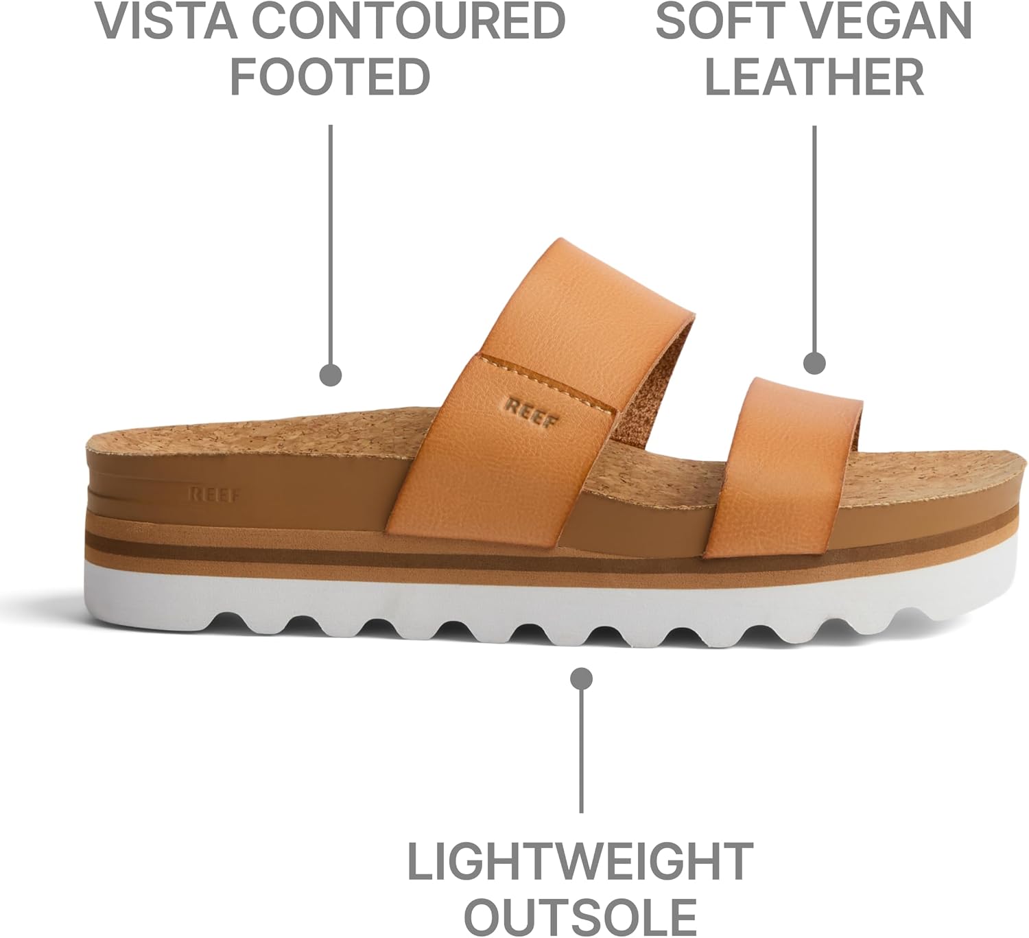 Reef Cushion Vista Hi Womens Platform Fashion Sandal, Arch Support, Ultra Soft Cushion Footbed