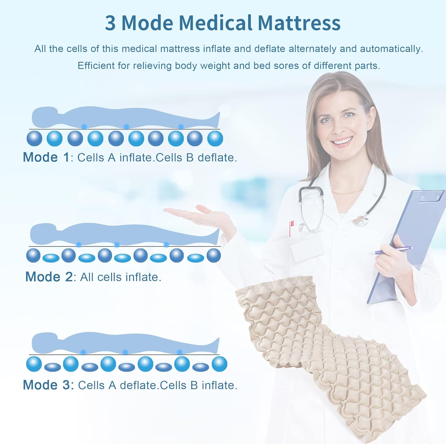 Alternating Air Pressure Mattress for Medical or Standard Bed with Electric Quiet Pump System and Pad Topper to Prevent Bed Sores and Pressure Ulcer Relief, Air Mattress for Hospital and Home