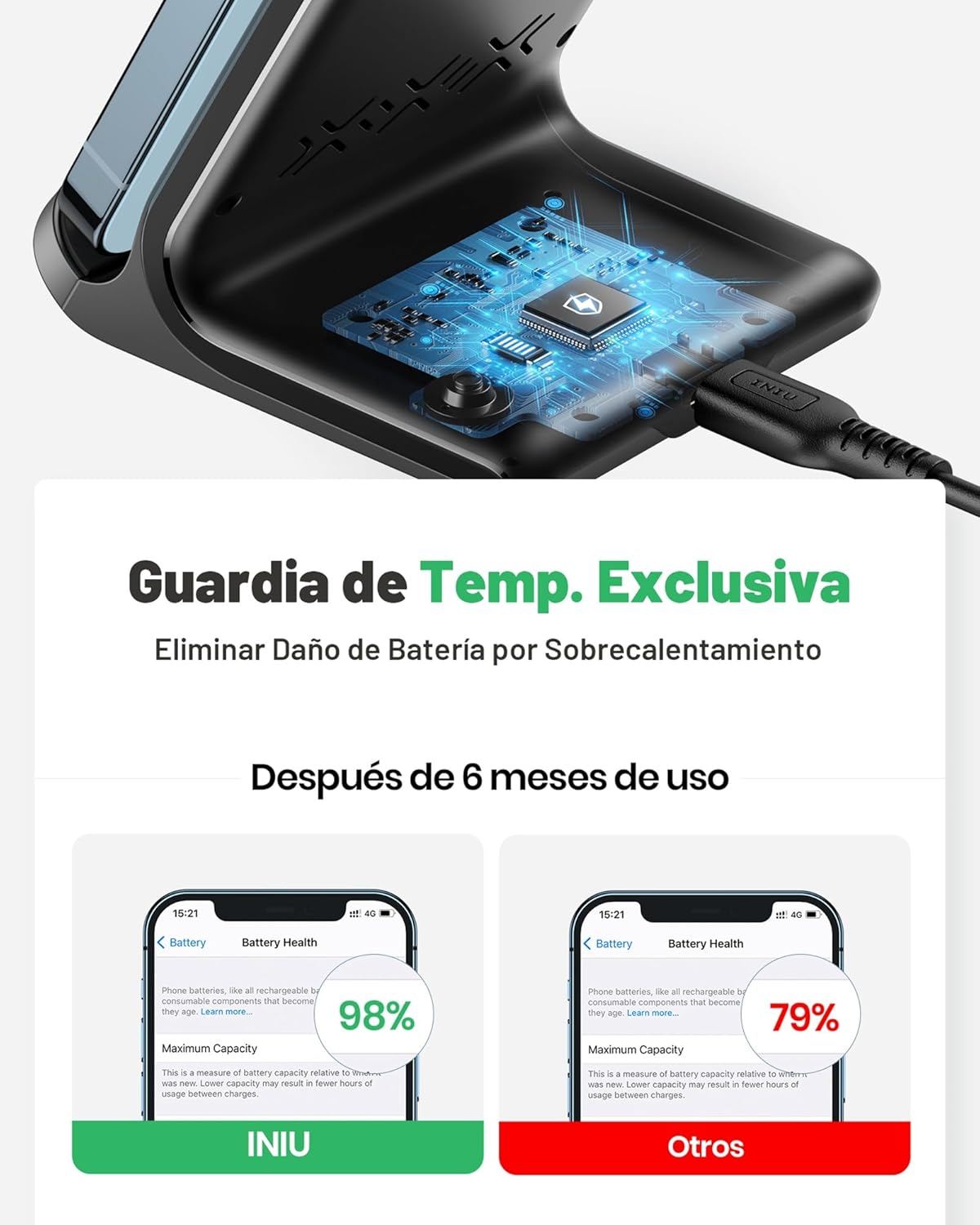 INIU Cargador Inalámbrico Rápido Stand, 15W Wireless Charger Estación Phone Fast Charge Holder para iPhone 17 16 15 14 13 12 11 Pro MAX Samsung Galaxy S23 S22 Google Pixel 8 7 6 etc 6