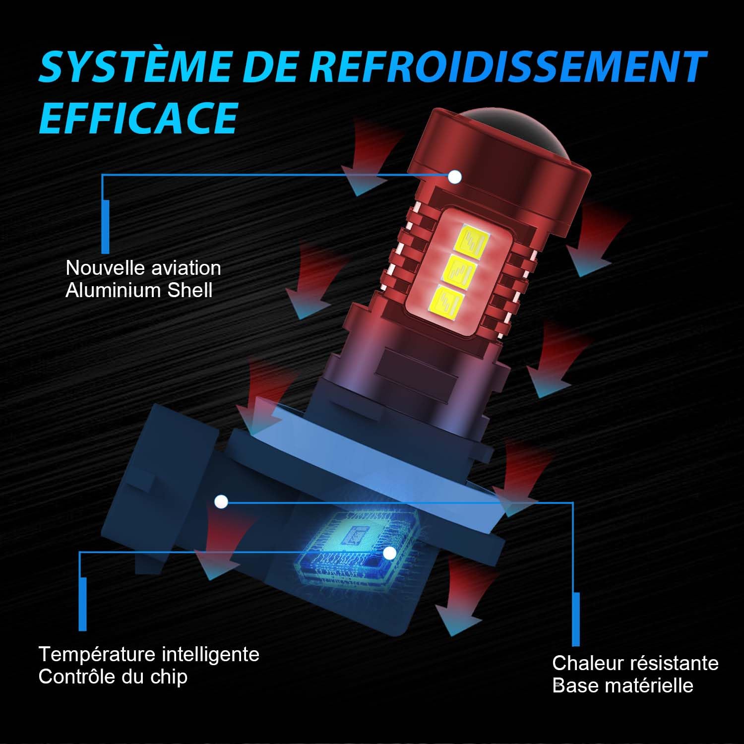 H8 H11 Ampoules Antibrouillard LED 6500K Blanc, Eclairage à 360 Degrés, Conception de Lentille Convexe, Puce LED Surround 4 Côtés, 1:1 Taille Remplace les Lampes Halogènes, 2 Pièces