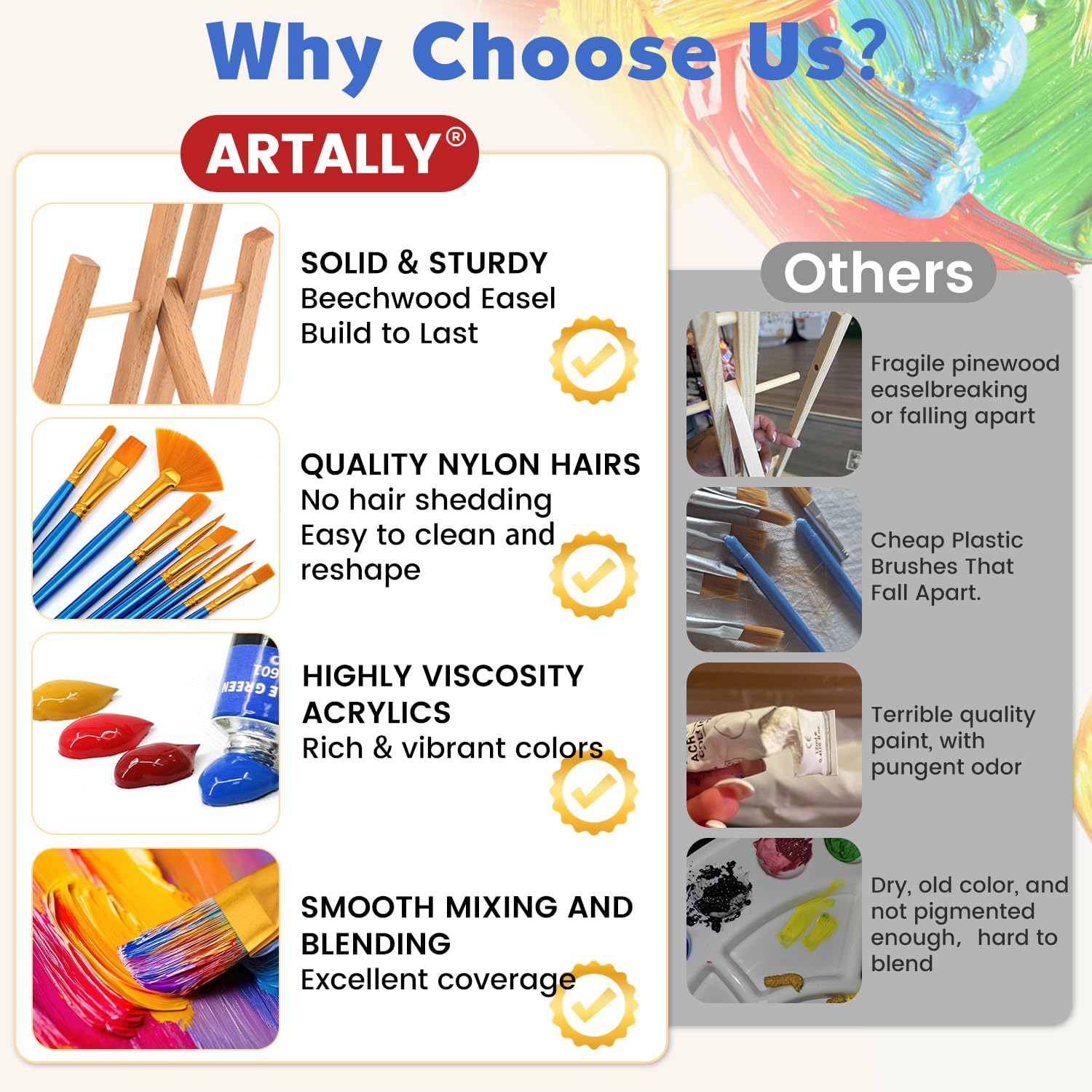 Acrylic Paint Set for Kids & Adults,52Pcs Painting Supplies Kit with 2 Beechwood Easel, 2 Set 12 Acrylic Paints, 20 Brushes, 4 Canvases, Premium Paint Set for Kids,Students,Artists,Beginners