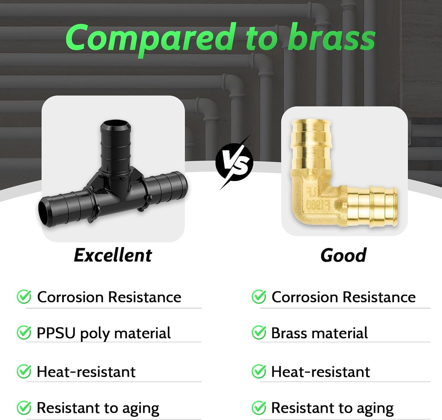 VINTEX 1/2" Poly PPSU Barb Crimp PEX Fitting,30pcs Plumbing Fitting Combo,10pcs Each Elbows,Tees,Straight Couplings,Suitable For Pex Piping Systems,No Lead Material,1/2 Inch