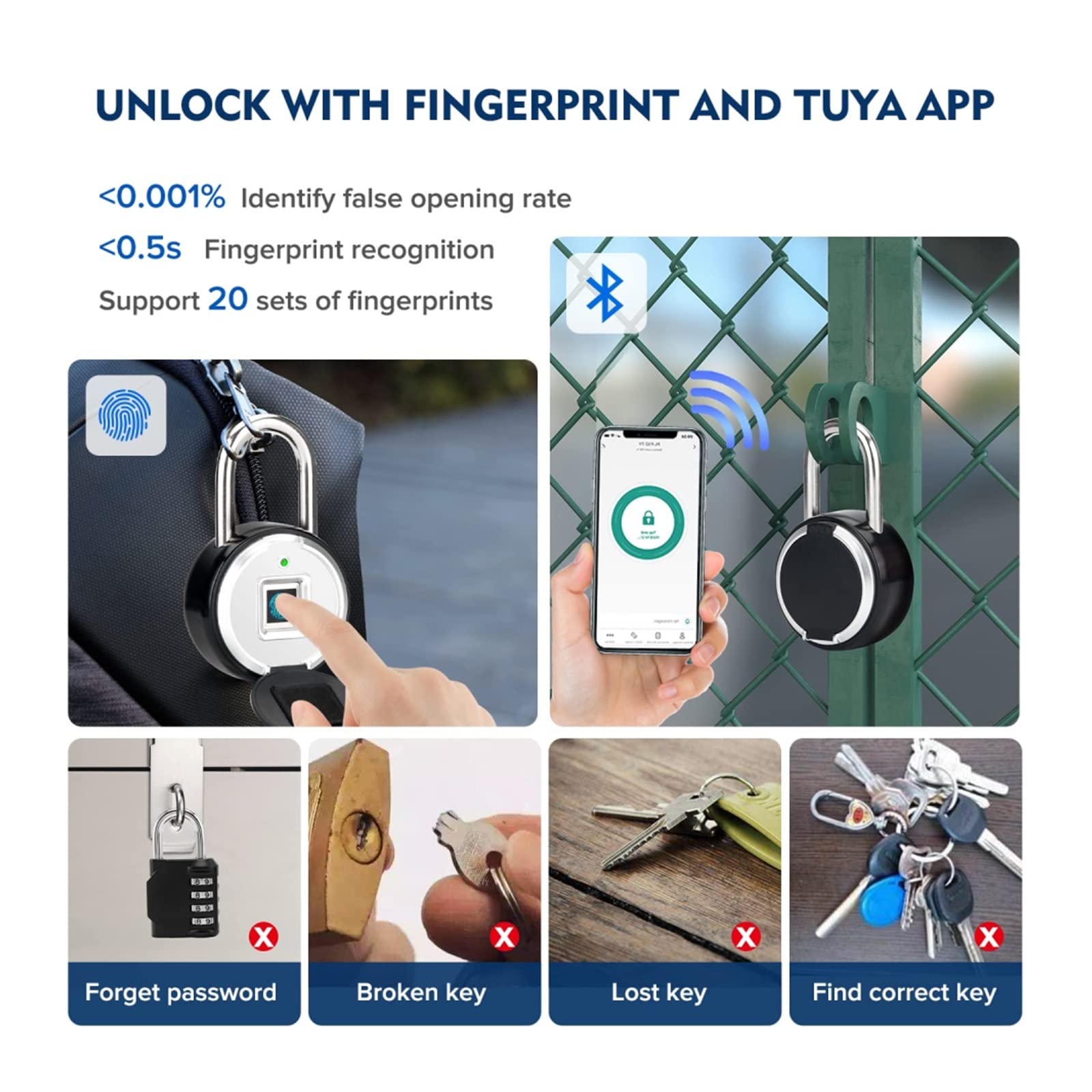 Serrure connectée, Cadenas d'empreinte digitale intelligent Tuya serrure de porte électronique APP déverrouillage à distance Protection de sécurité étanche,Construite pour durer(Tuya 1)