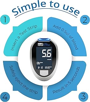 GlucoRx Nexus Blue Blood Glucose Monitoring System (Bluetooth)