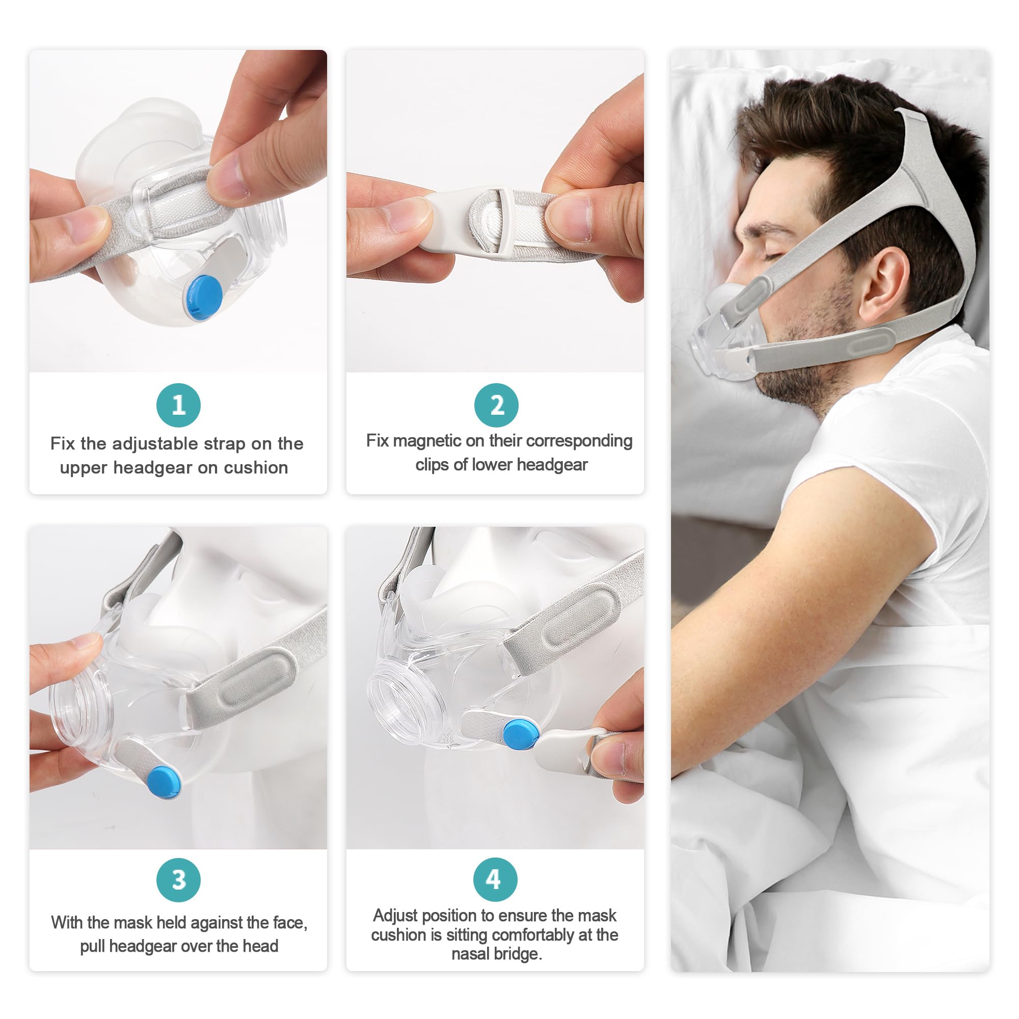 Amazon.co.jp: ヘッドギア対応Airfit F30 対応2パック、伸縮性を強化