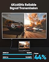 Vista 2 de Highwings Cable USB C a HDMI @60Hz, USB-C (HDMI 4K) de 3 pies, negro, [compatible con Thunderbolt 3/4] Cable tipo C a HDMI para iPhone 16/15 Series