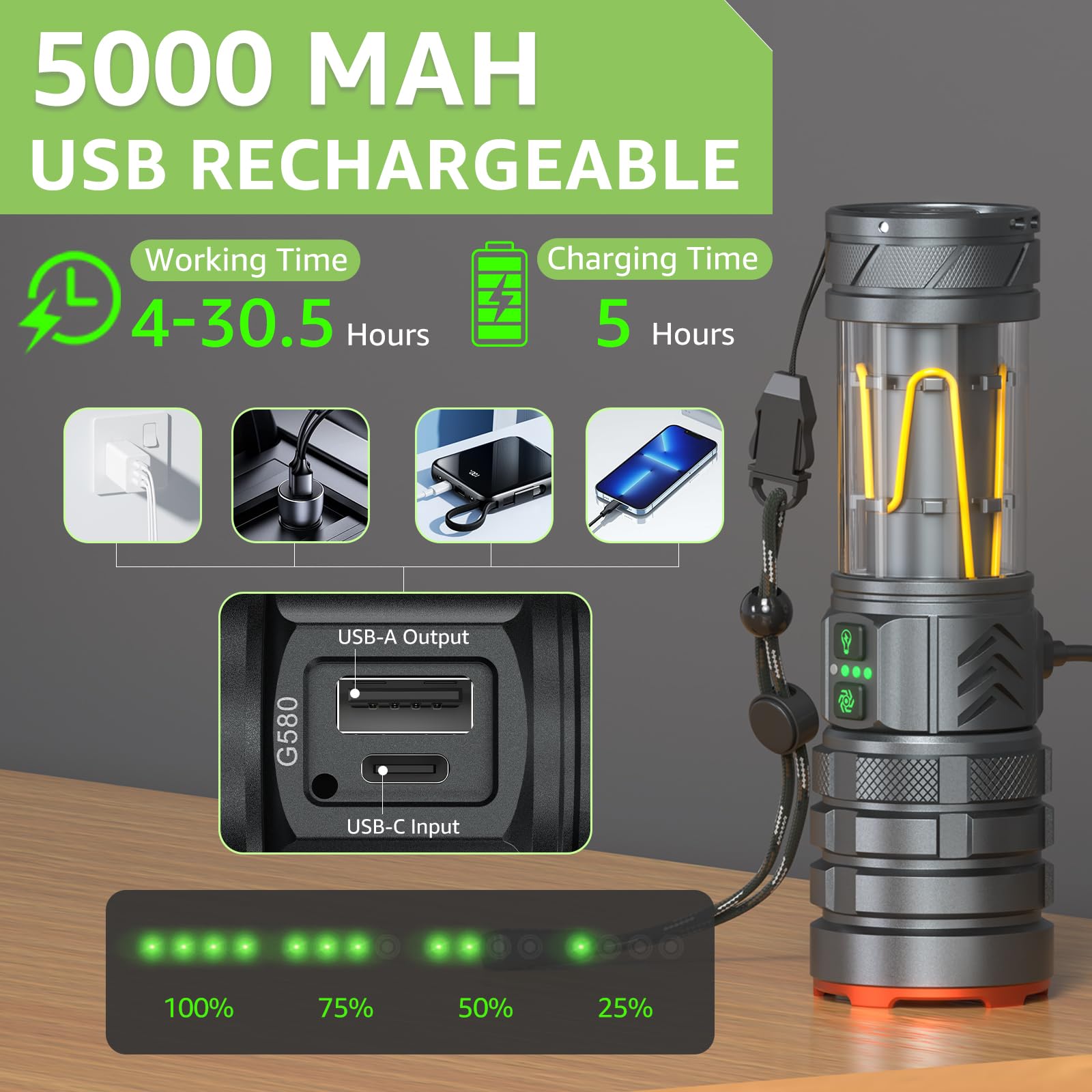 Lampe Torche Sogdeco 900000 Lumens - Rechargeable USB-C, étanche IPX6, 11 Modes - Pour Camping, Randonnée, Survivalisme
