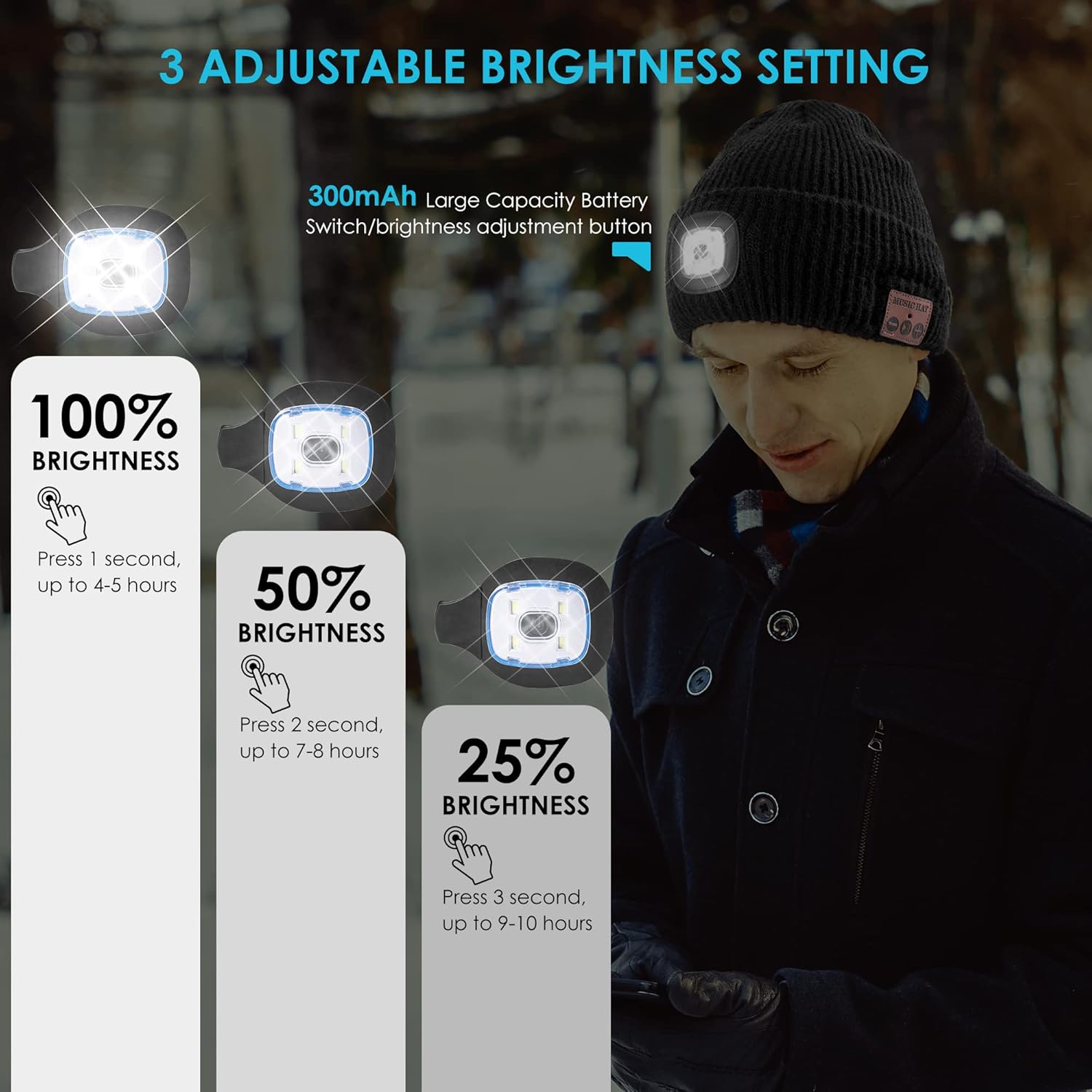 Bluetooth Beanie Hat with Light for Men, Rechargeable 4 Led Headlamp Cap Wireless Headphones, Gifts for Men Dad Teen