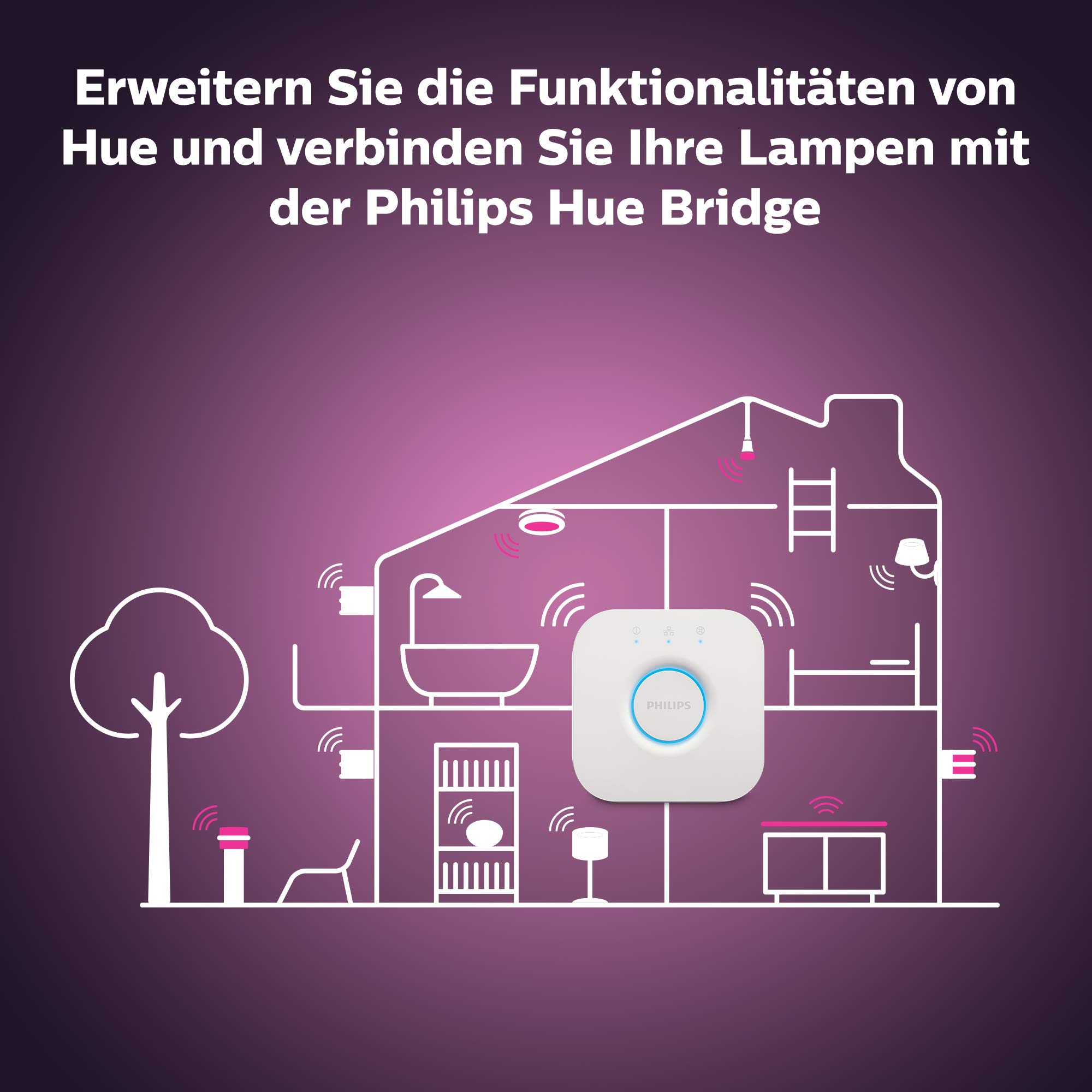 Philips Hue White & Col. Amb. LED Lightstrip, bis zu 16 Mio. Farben, steuerbar via App, kompatibel mit Amazon Alexa (Echo, Echo Dot), inkl. Bridge, 929800011986, Multi