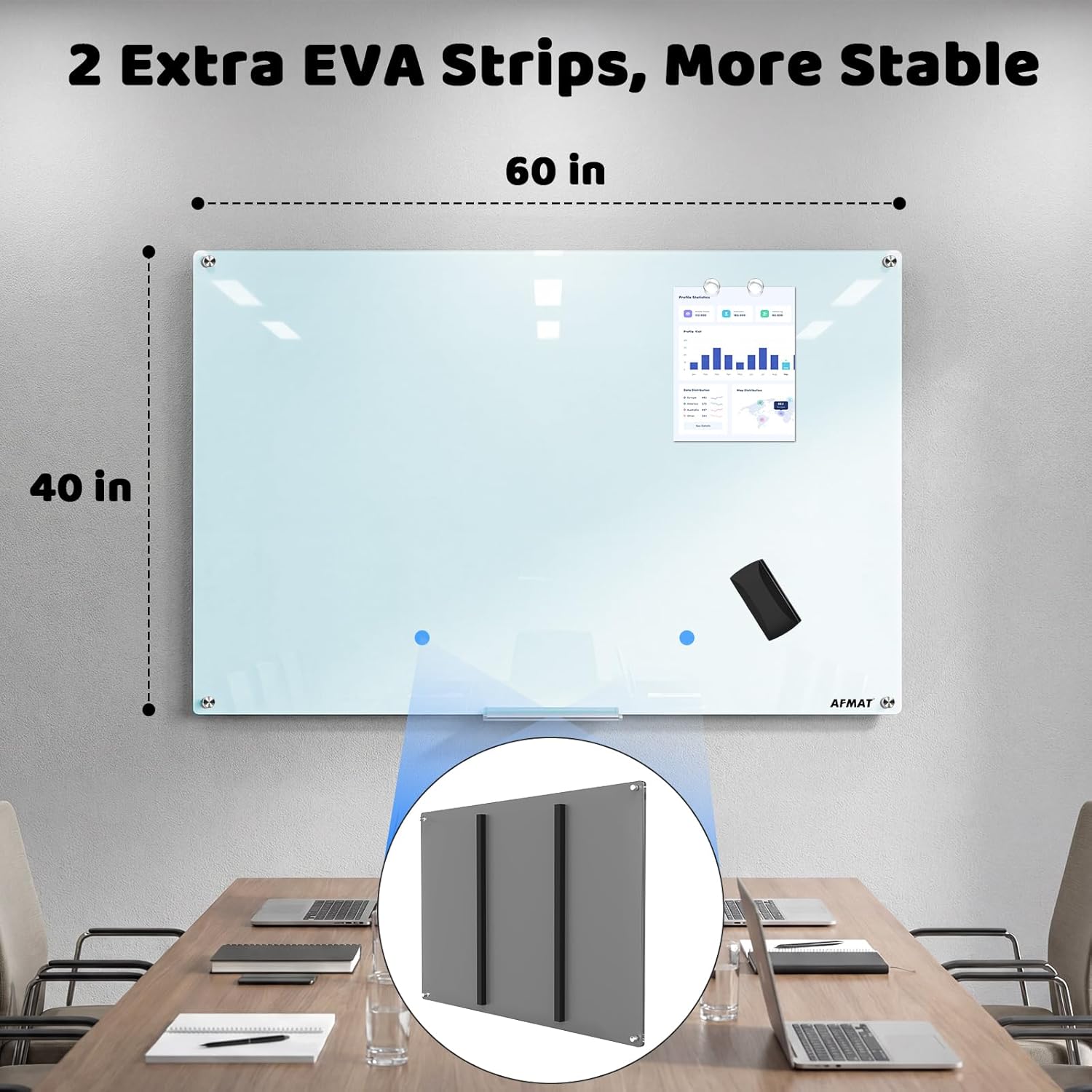 AFAMT Magnetic Dry Erase Board, 40" x 60" Glass Whiteboard, 4mm Tempered Glass, Strong Magnetic Surface, No Ghosting, Large Frameless Mounted Glass White Board for Office, Home, School